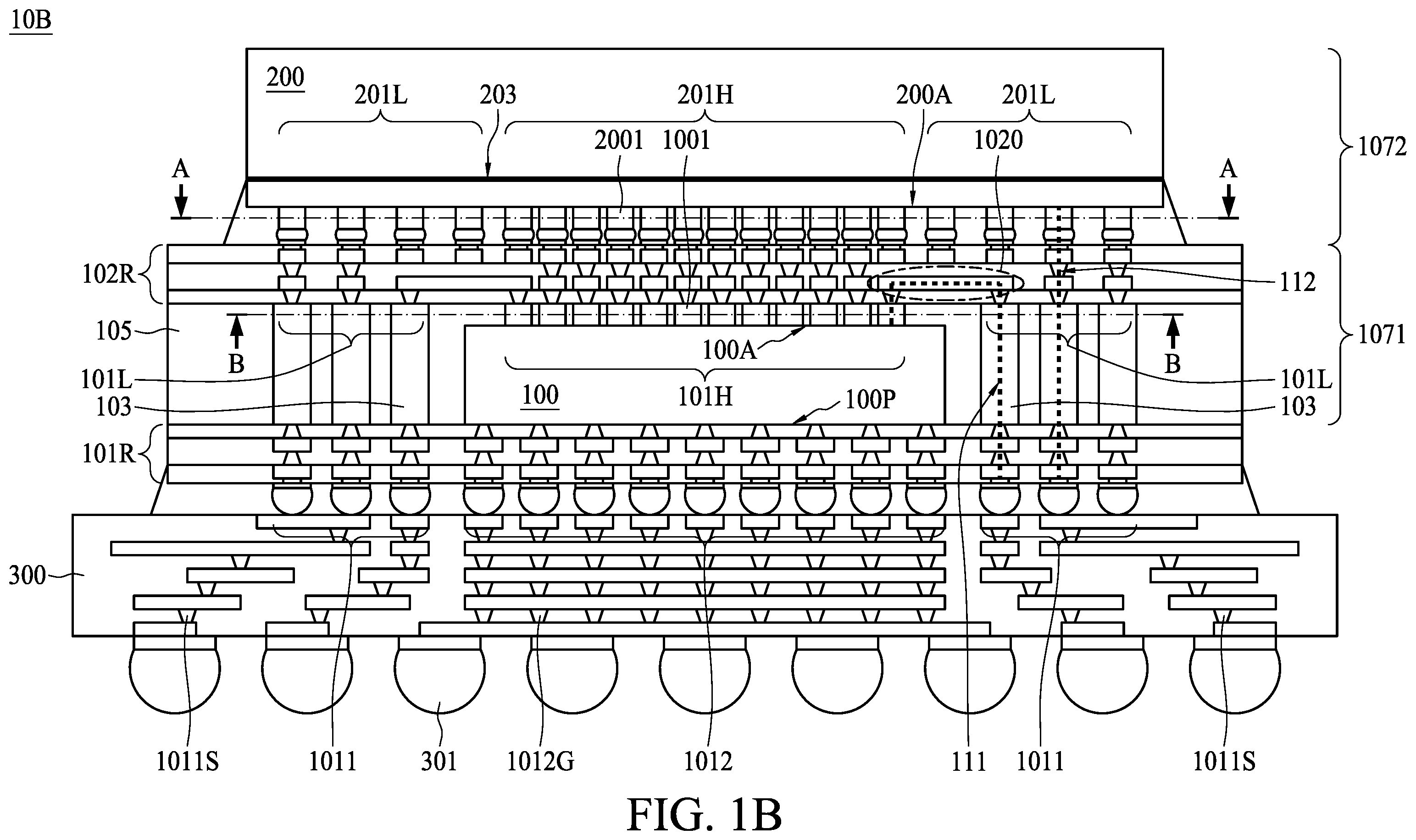 Patent US11824029 Figure 2 – Semiconductor package structure