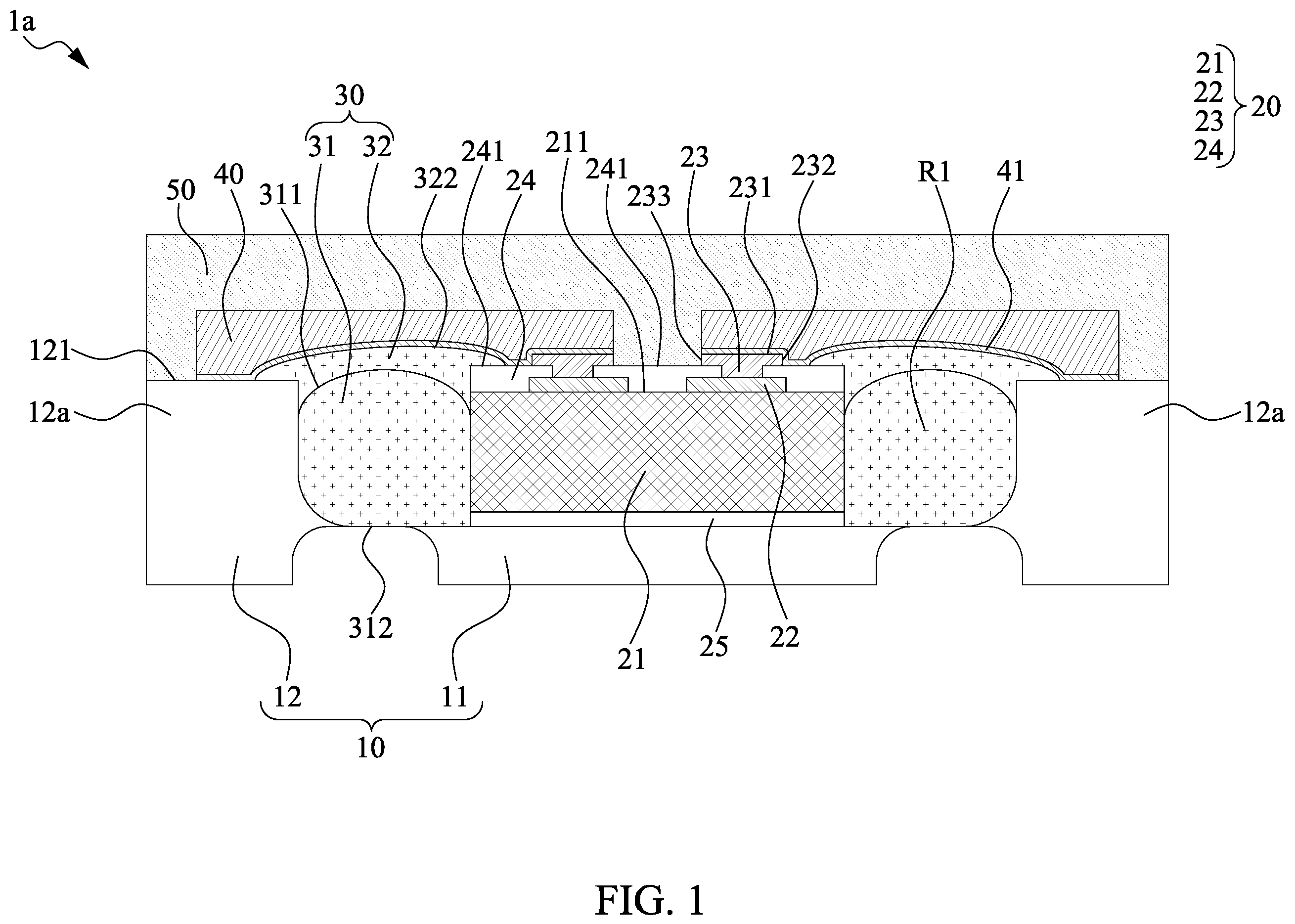 Patent US11824031 Figure 1 – Semiconductor package structure with dielectric structure covering upper surface of chip