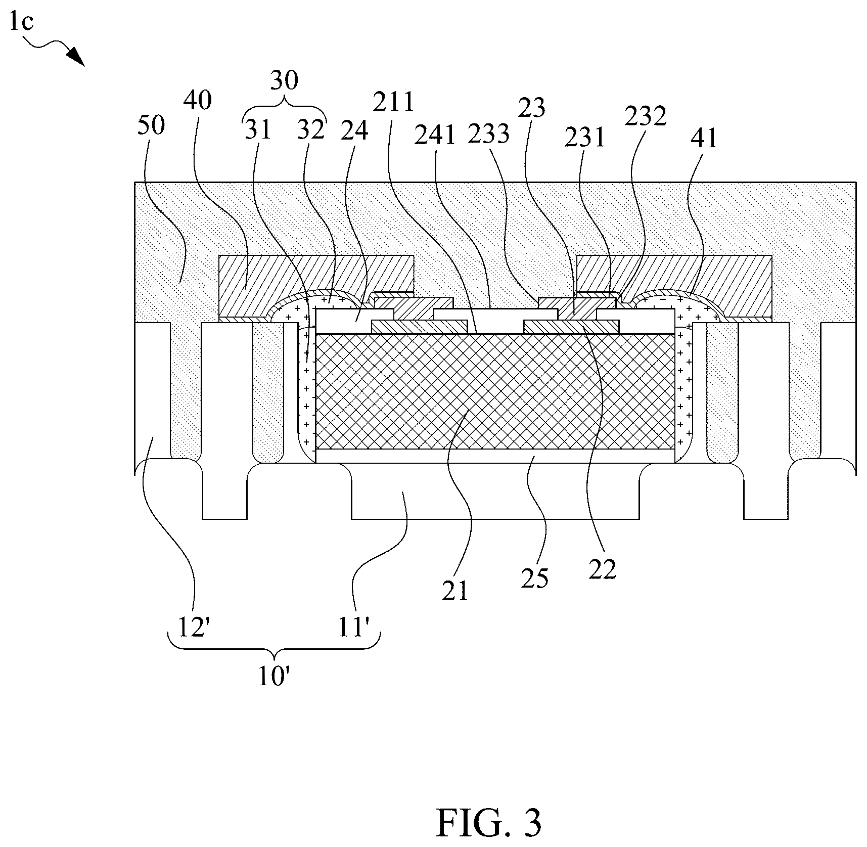Patent US11824031 Figure 3 – Semiconductor package structure with dielectric structure covering upper surface of chip
