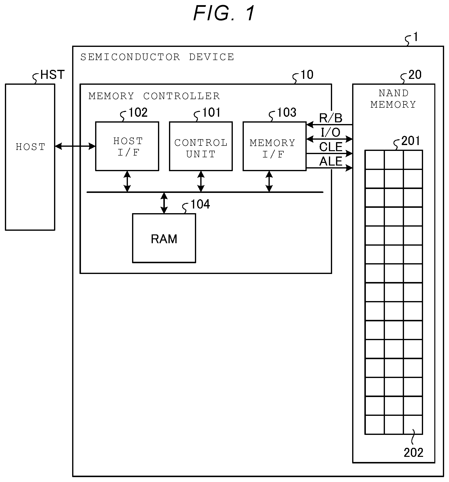 Patent US11824036 Figure 1 – Semiconductor device