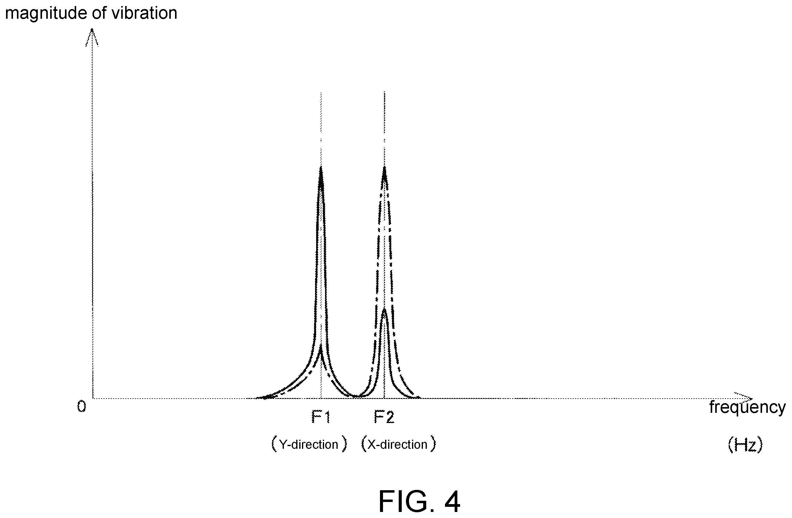 Patent US11824038 Figure 7 – Wire bonding apparatus