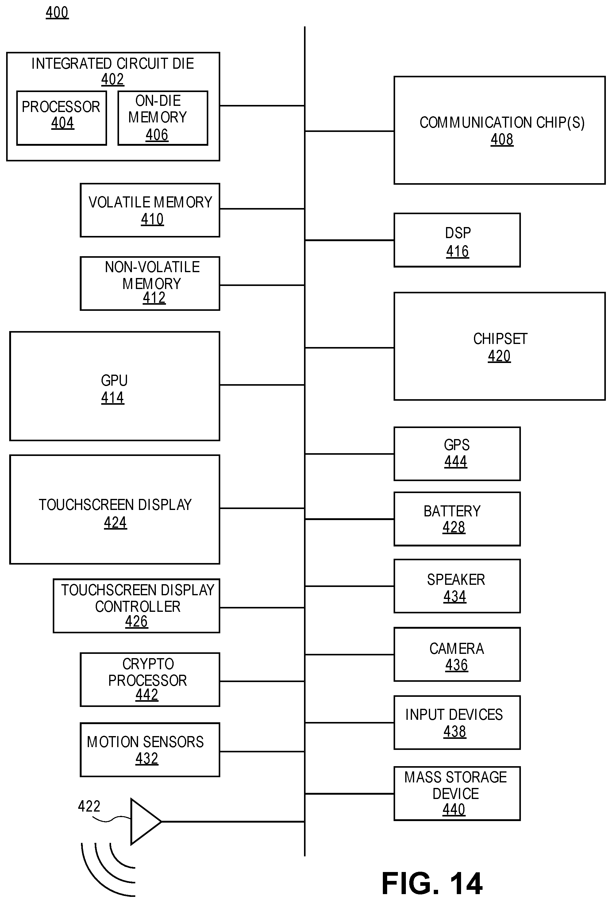 Patent US11824041 Figure 8 – Hyperchip