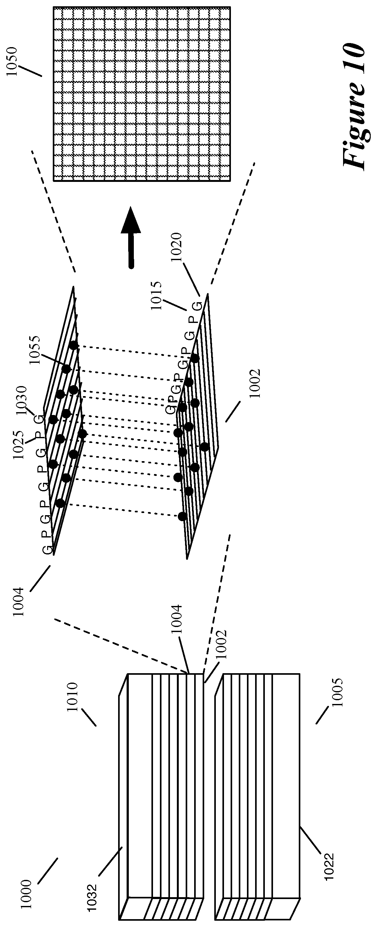 Patent US11824042 Figure 8 – 3D chip sharing data bus