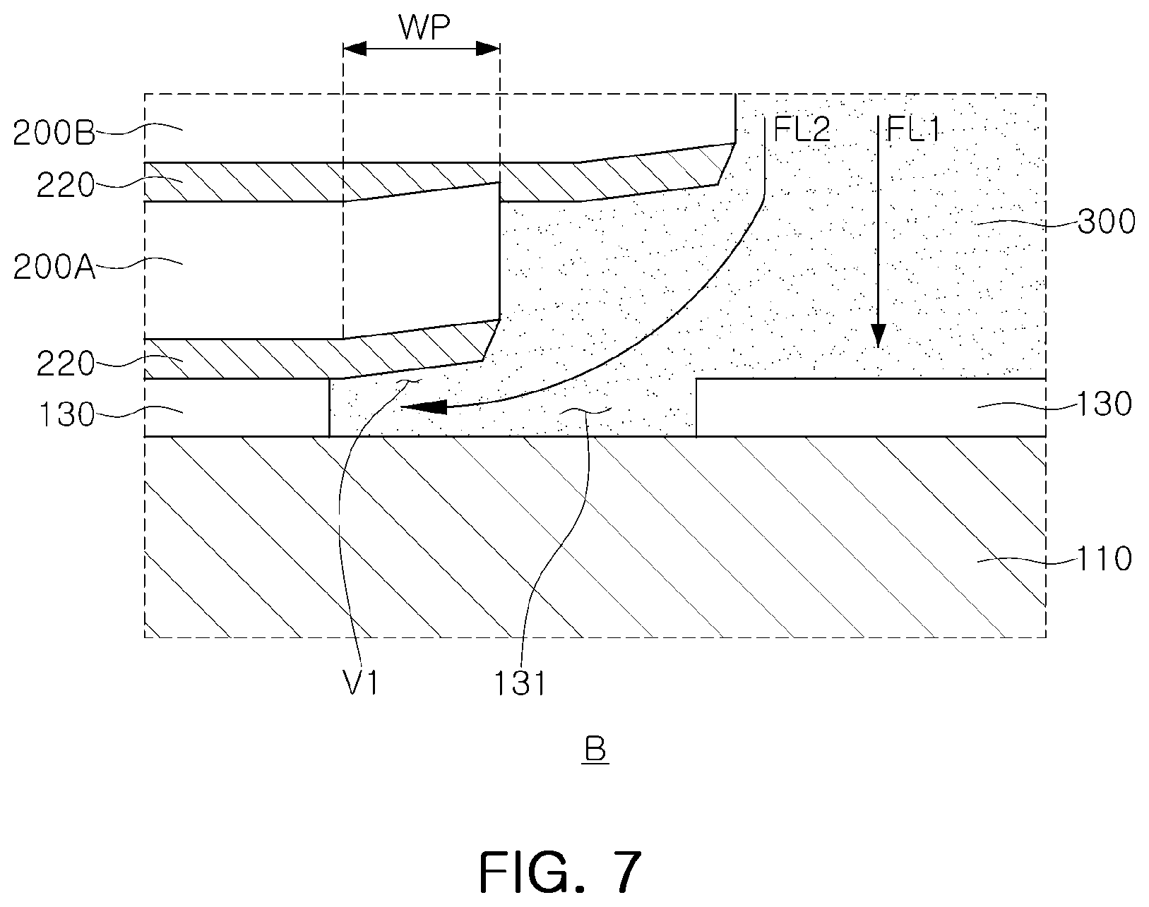 Patent US11824043 Figure 7 – Semiconductor package