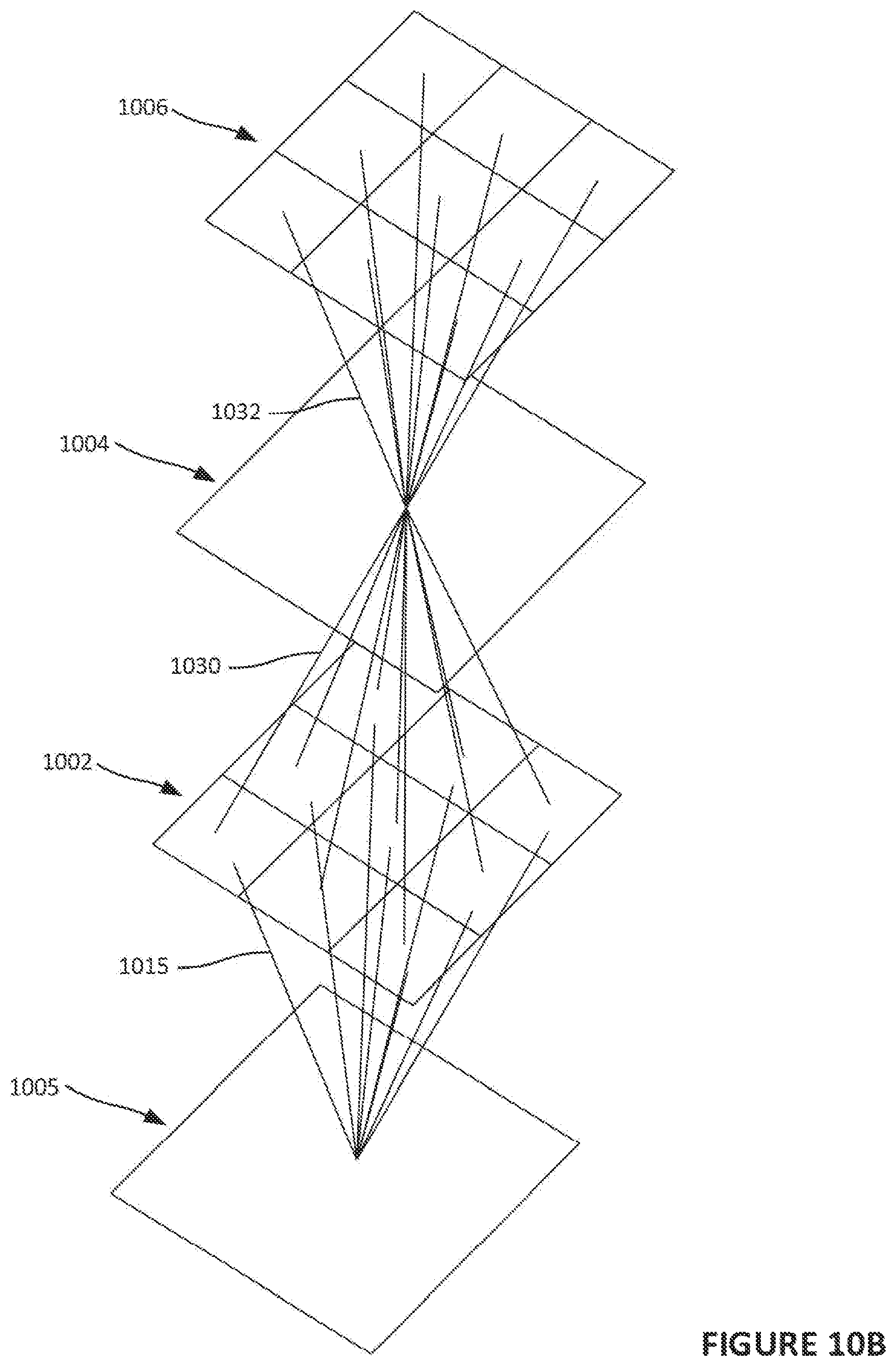 Patent US11824046 Figure 13 – Symbiotic network on layers