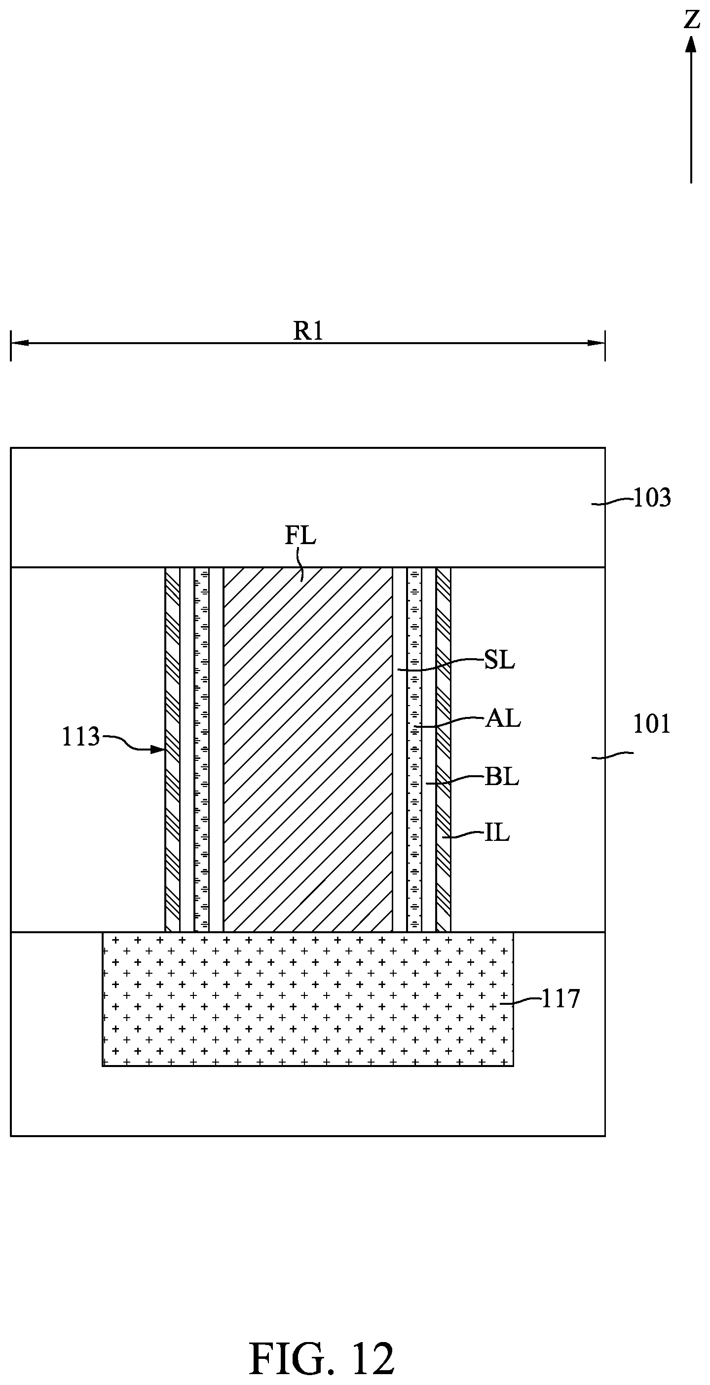 Patent US11824047 Figure 12 – Method for fabricating semiconductor device with stacked dies