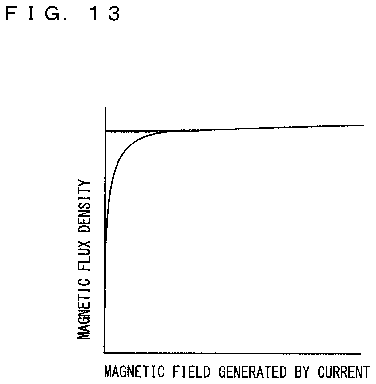 Patent US11824048 Figure 10 – Power semiconductor module and composite module having peripheral structures surrounding parts of the module main body