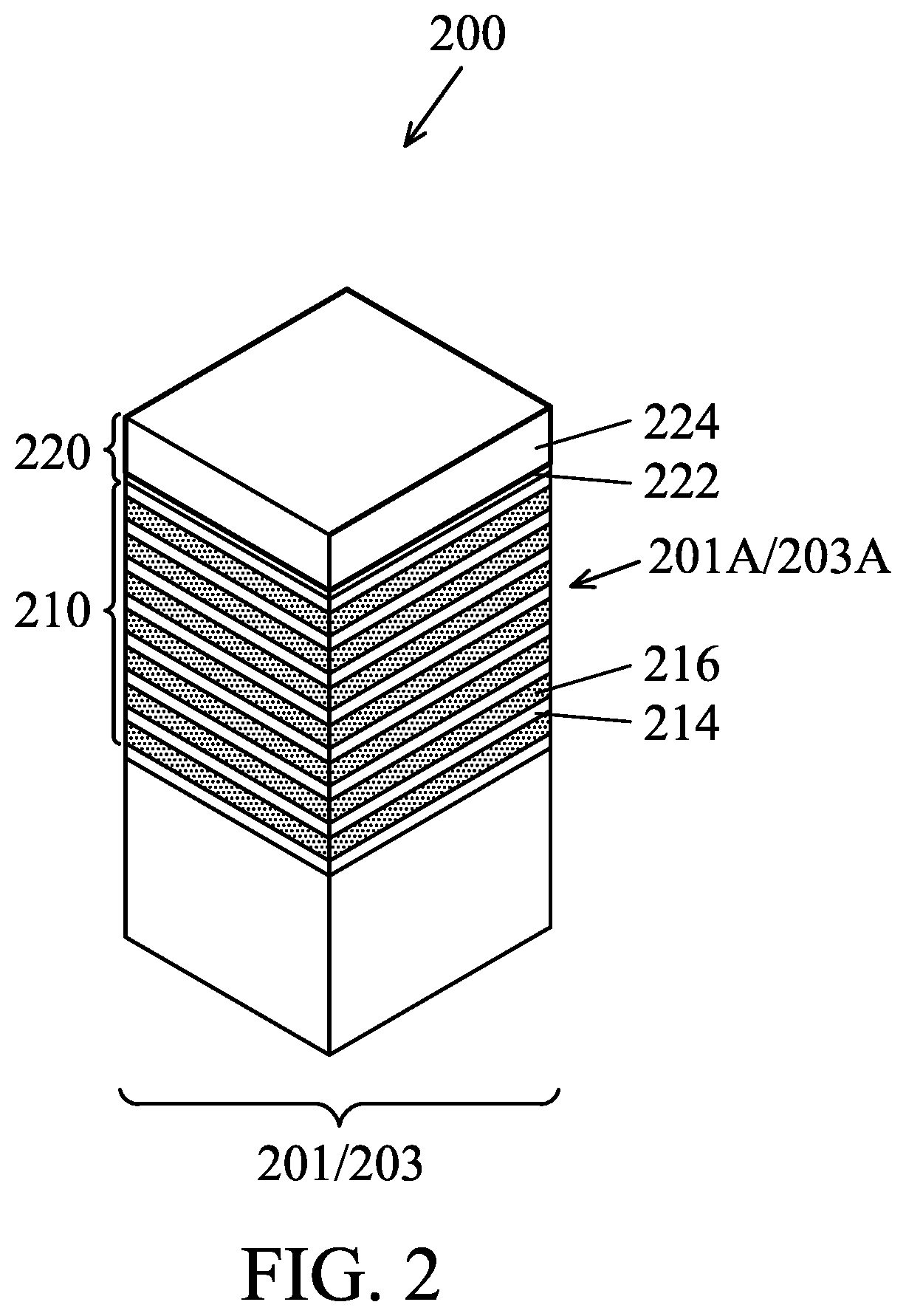 Patent US11824058 Figure 2 – Method of forming semiconductor device