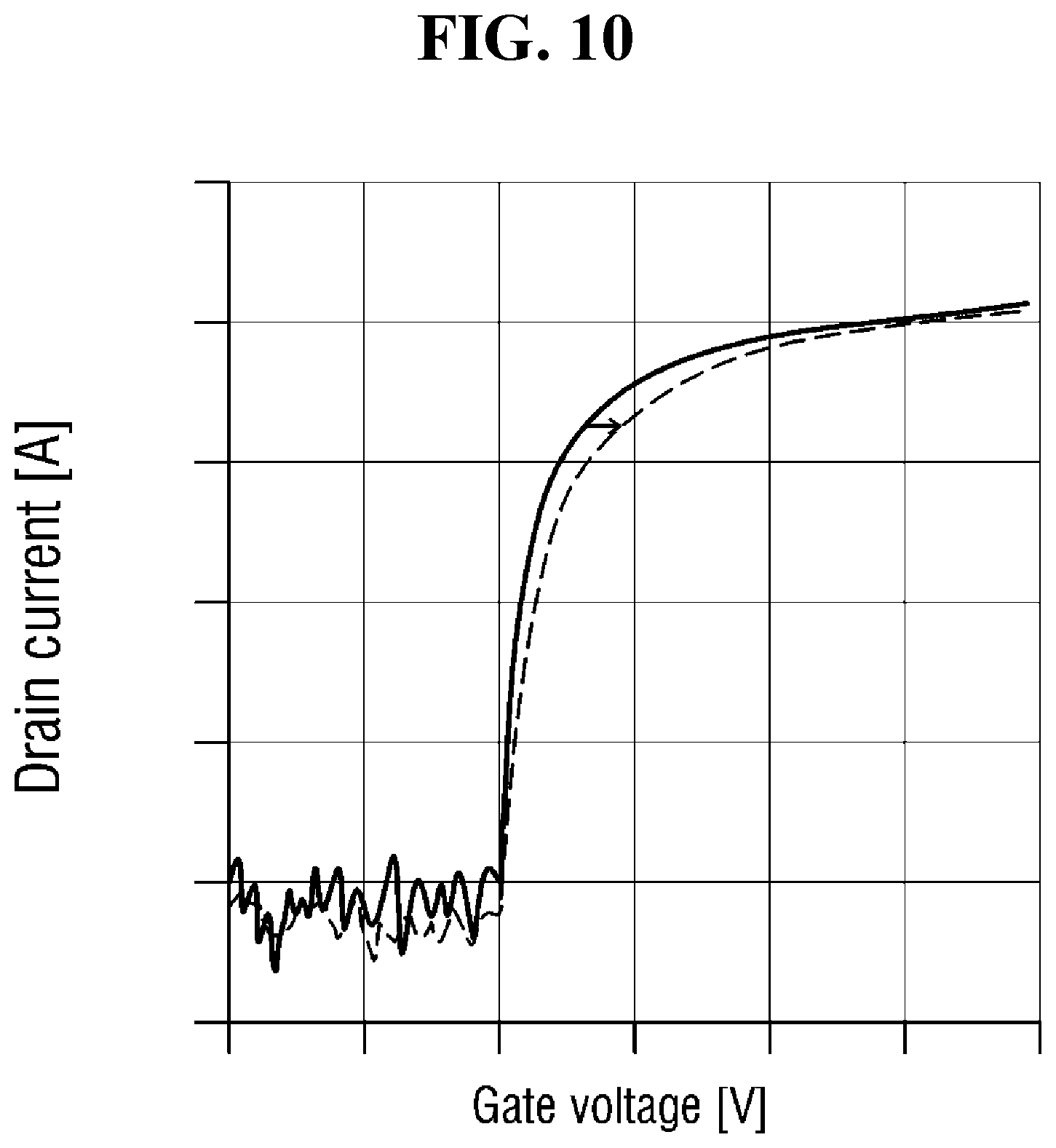 Patent US11824061 Figure 10 – Display device and method of manufacturing the same