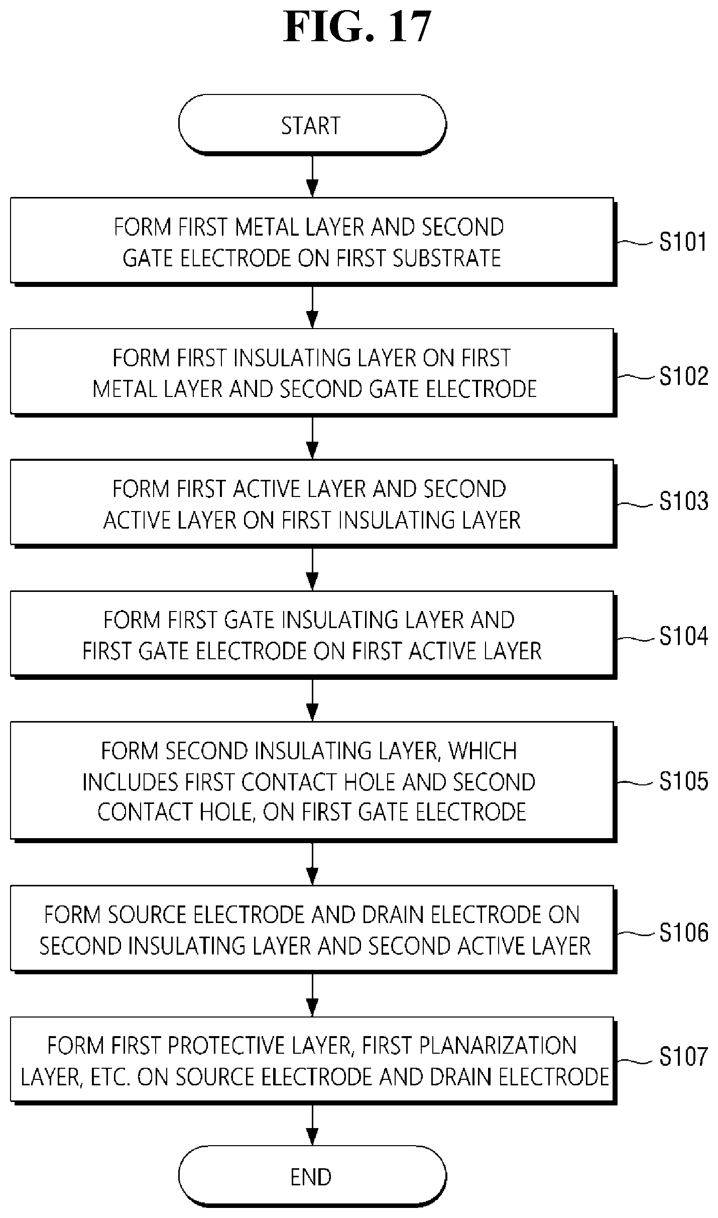 Patent US11824061 Figure 17 – Display device and method of manufacturing the same