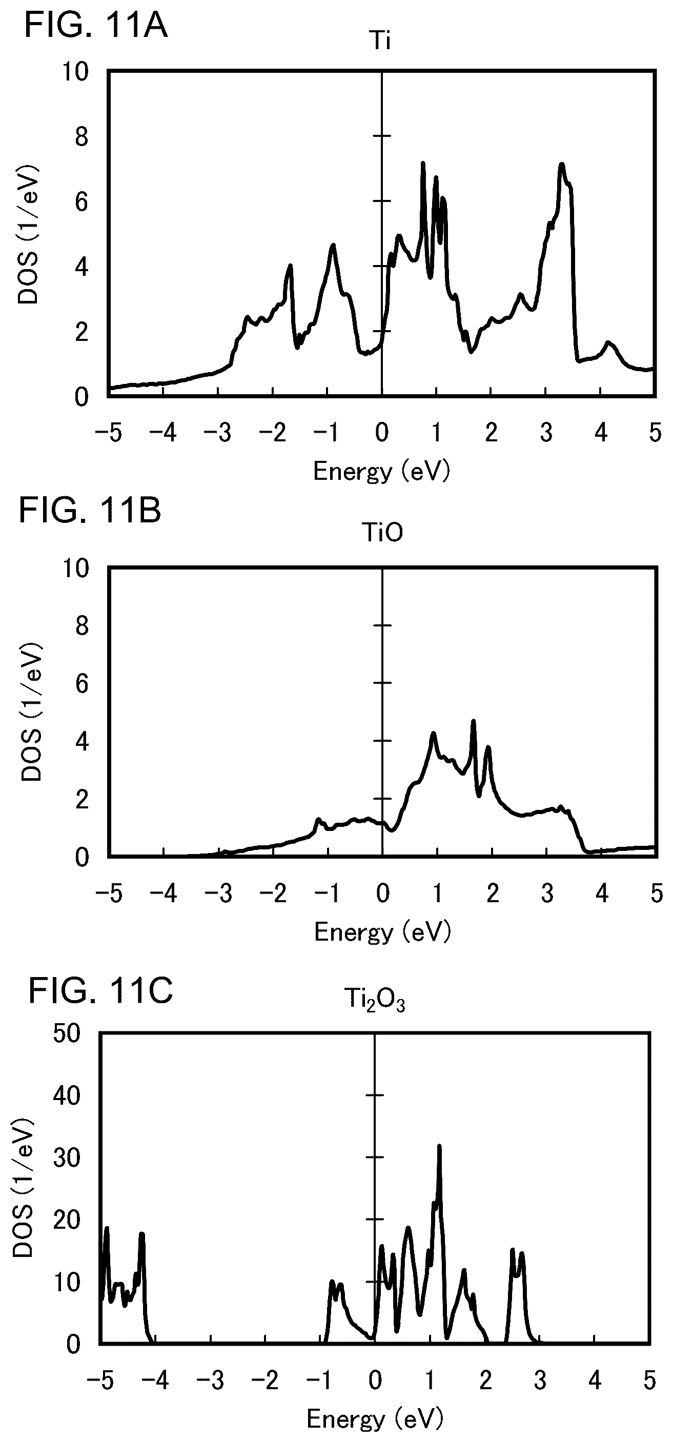 Patent US11824062 Figure 11 – Thin film transistor, method for manufacturing the same, and semiconductor device