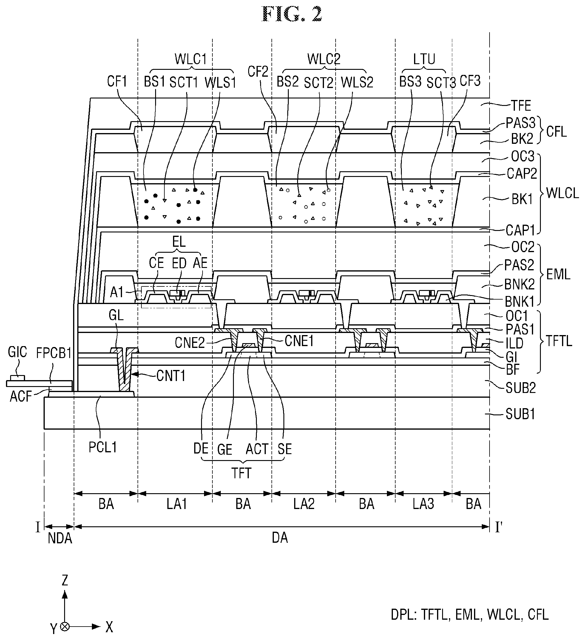 Patent US11824064 Figure 2 – Display device, method of manufacturing the same, and tiled display device including the same