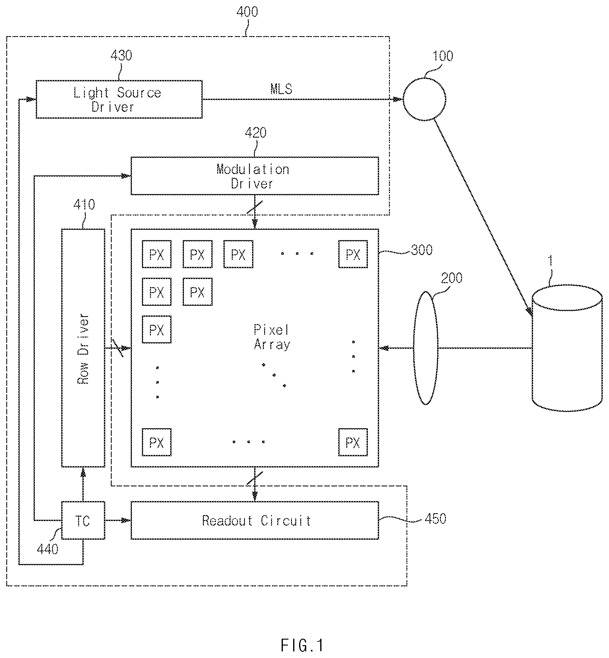 Patent US11824069 Figure 1 – Image sensing device including noise blocking structures