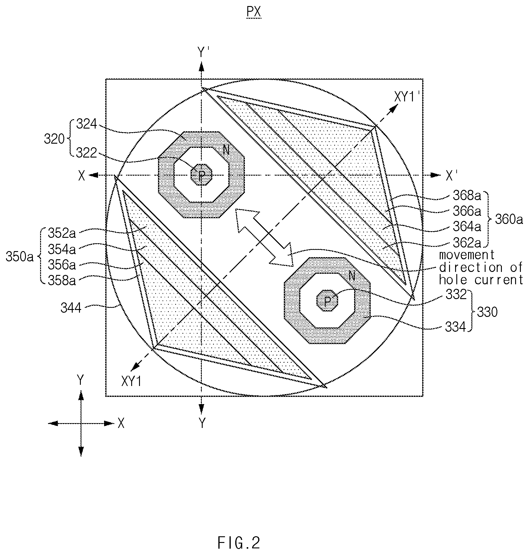 Patent US11824069 Figure 2 – Image sensing device including noise blocking structures