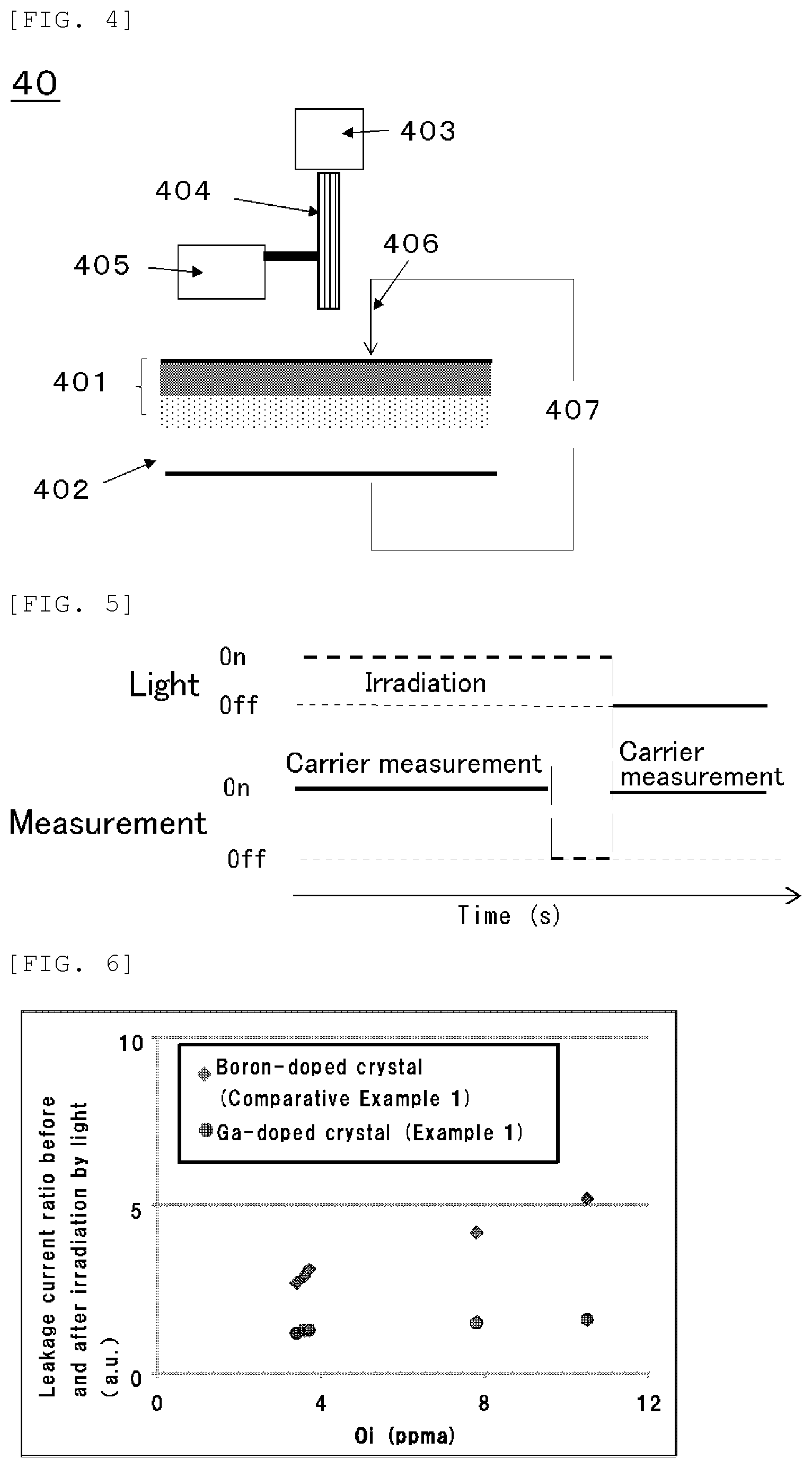 Patent US11824070 Figure 4 – Silicon single crystal substrate and silicon epitaxial wafer for solid-state image sensor and solid-state image sensor