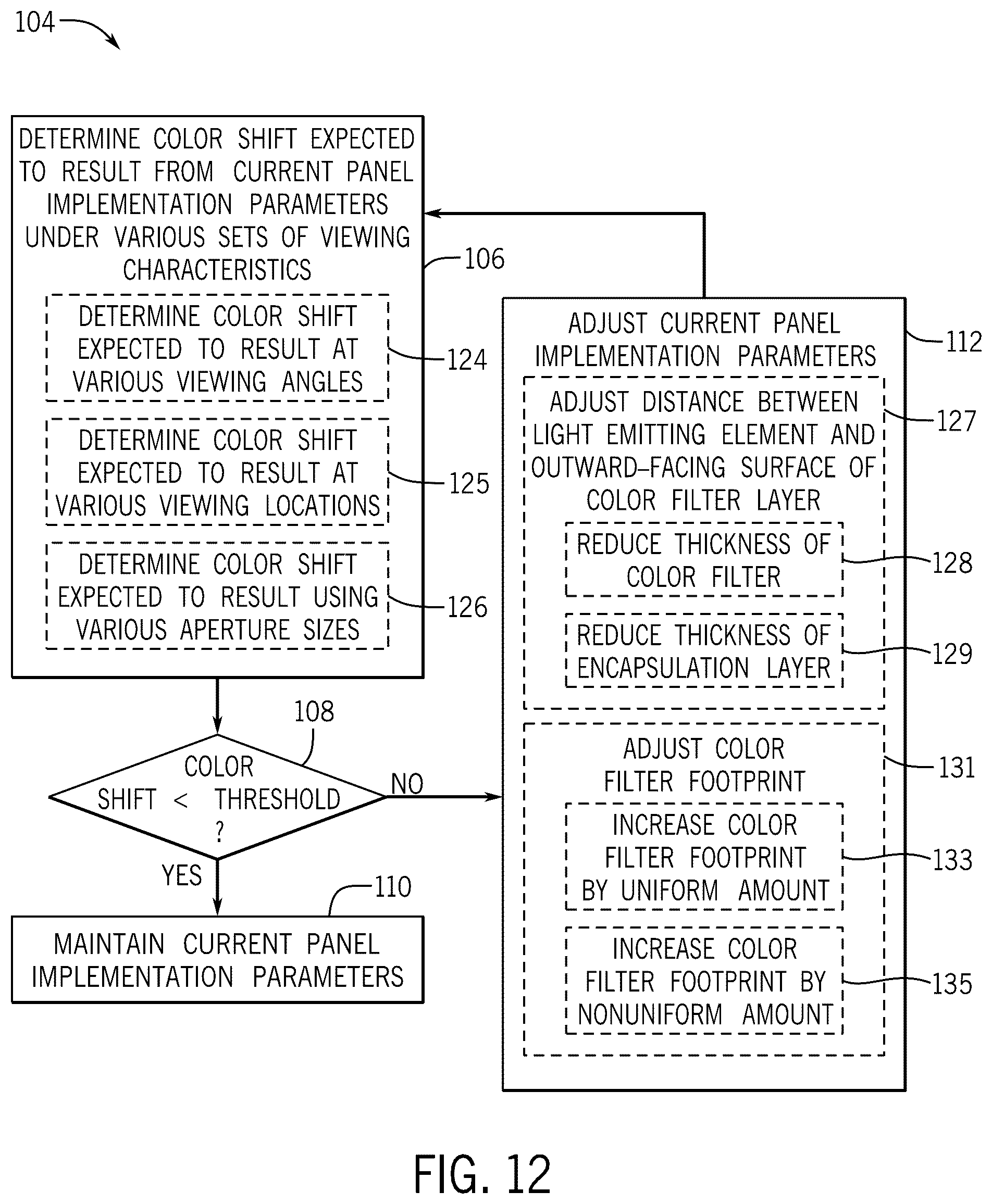 Patent US11824072 Figure 9 – Digital optical cross-talk compensation systems and methods