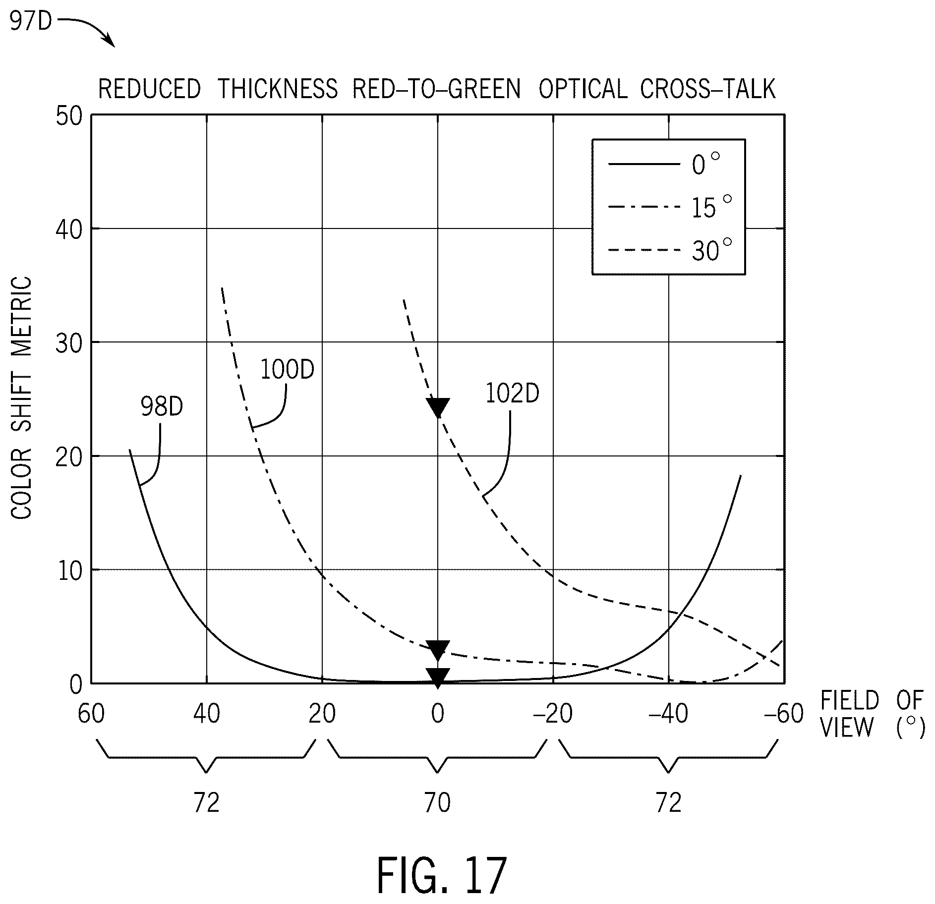 Patent US11824072 Figure 14 – Digital optical cross-talk compensation systems and methods