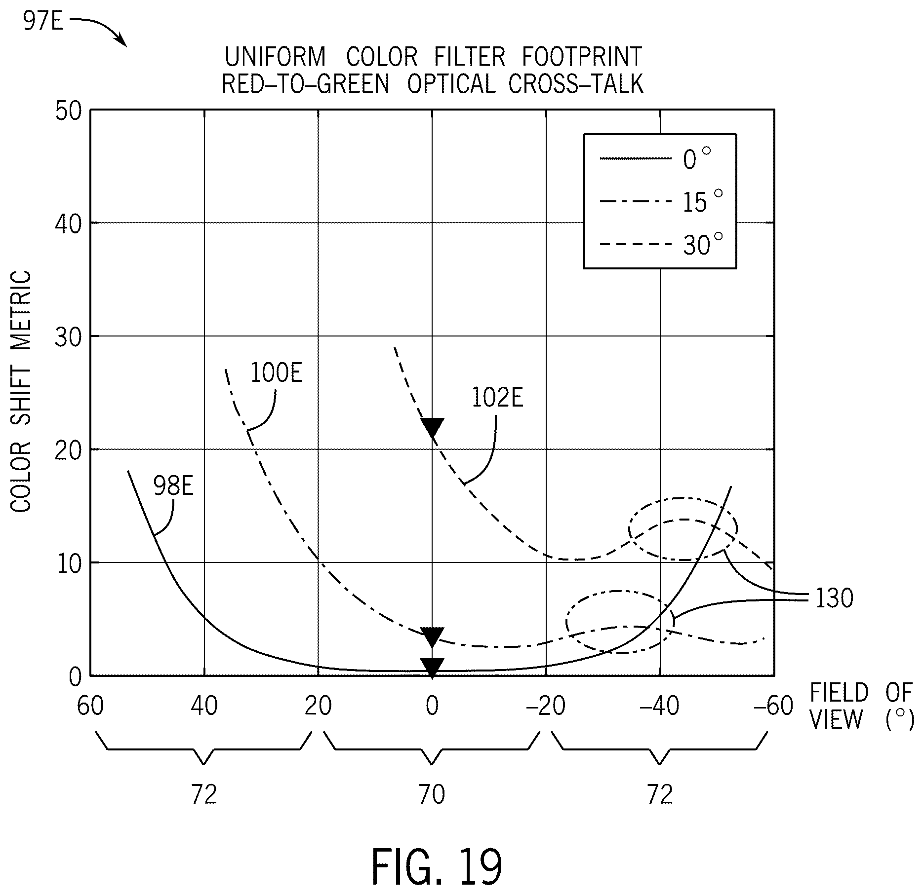 Patent US11824072 Figure 16 – Digital optical cross-talk compensation systems and methods