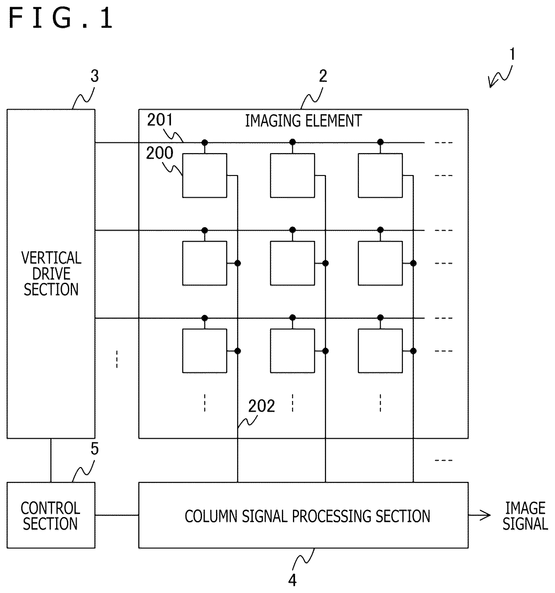 Patent US11824074 Figure 1 – Imaging element and imaging apparatus including incident light attenuating section between color filters