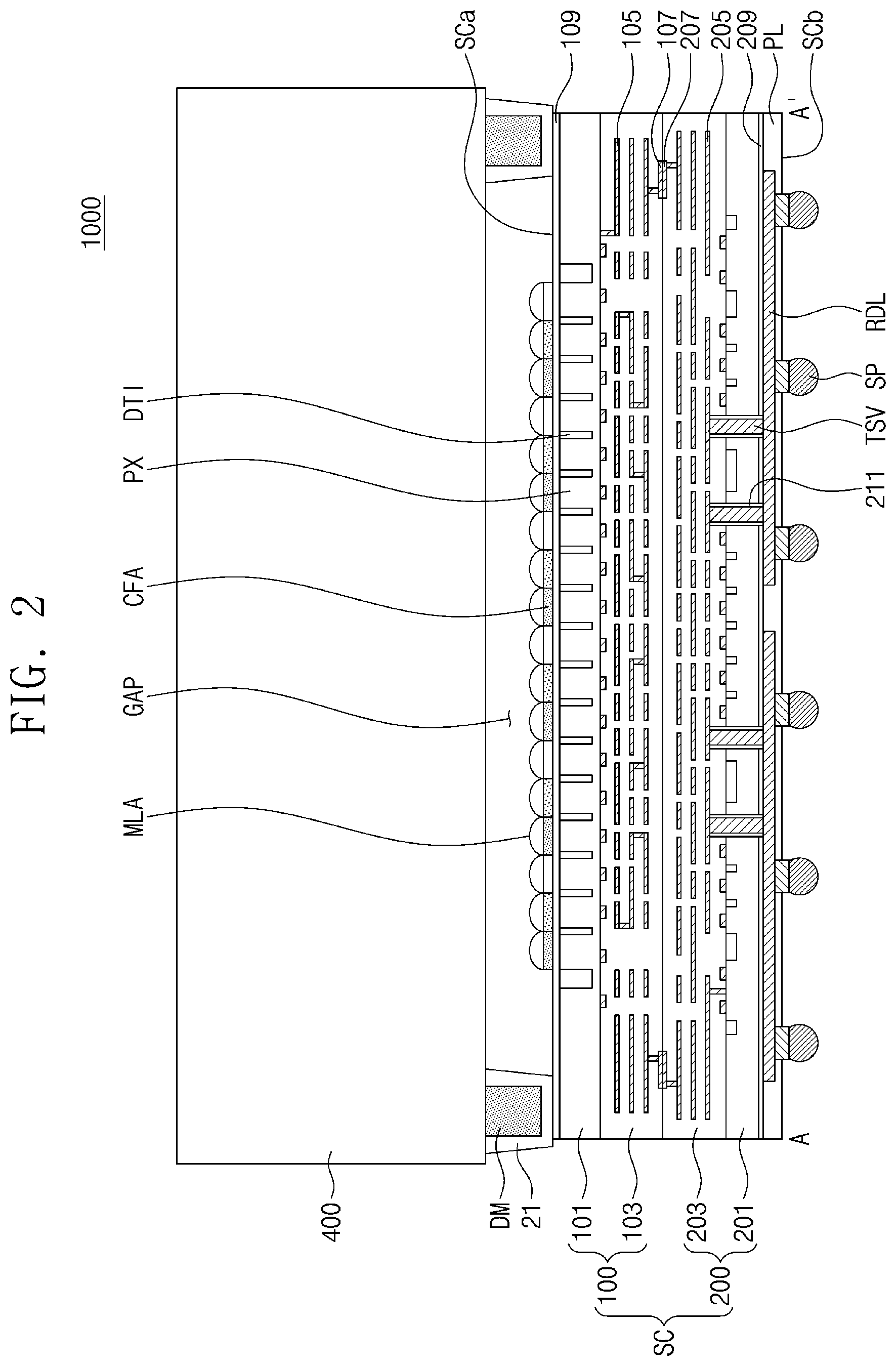 Patent US11824076 Figure 3 – Semiconductor package including an image sensor chip and a method of fabricating the same
