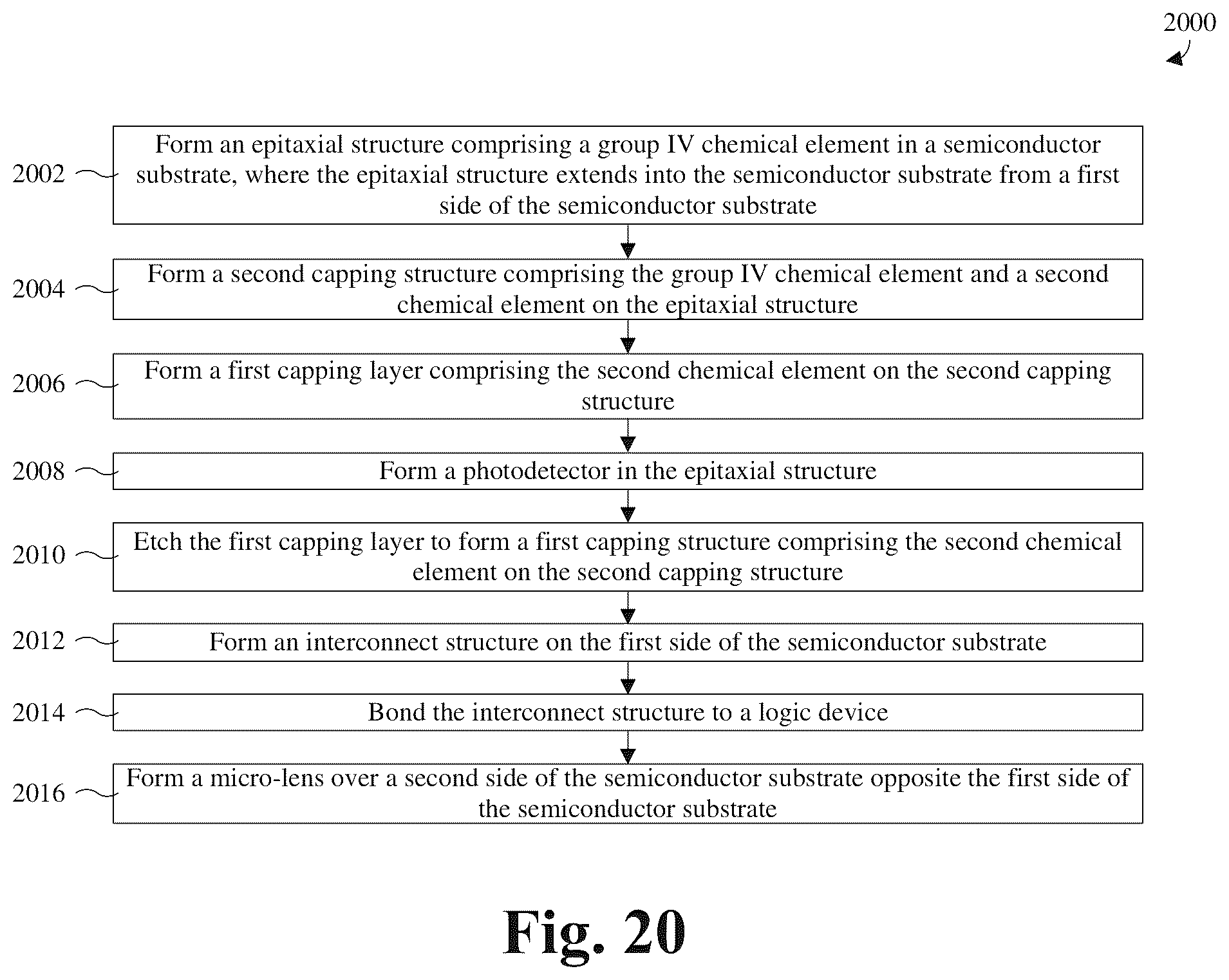 Patent US11824077 Figure 10 – Capping structure to reduce dark current in image sensors