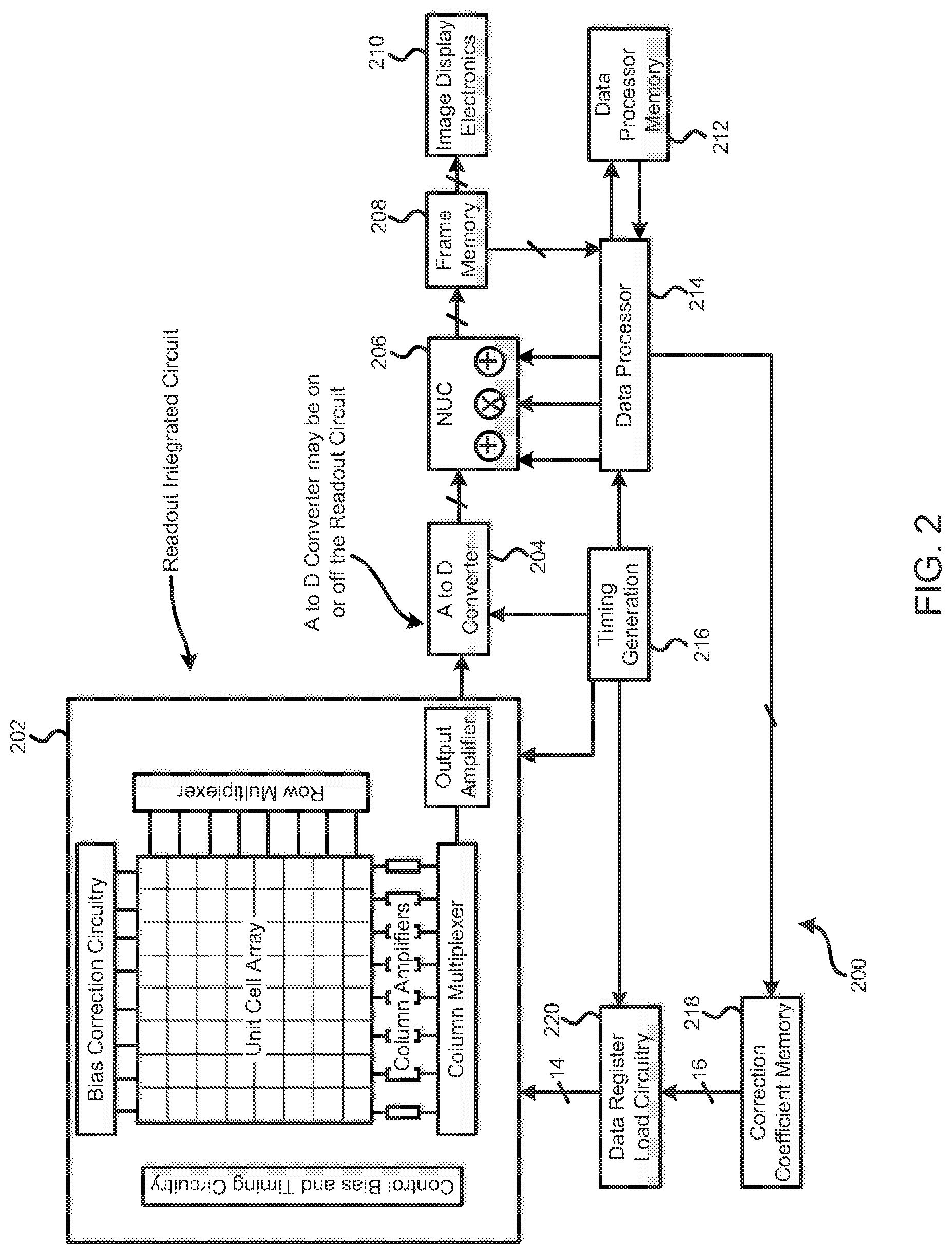Patent US11824078 Figure 2 – Microbolometer systems and methods