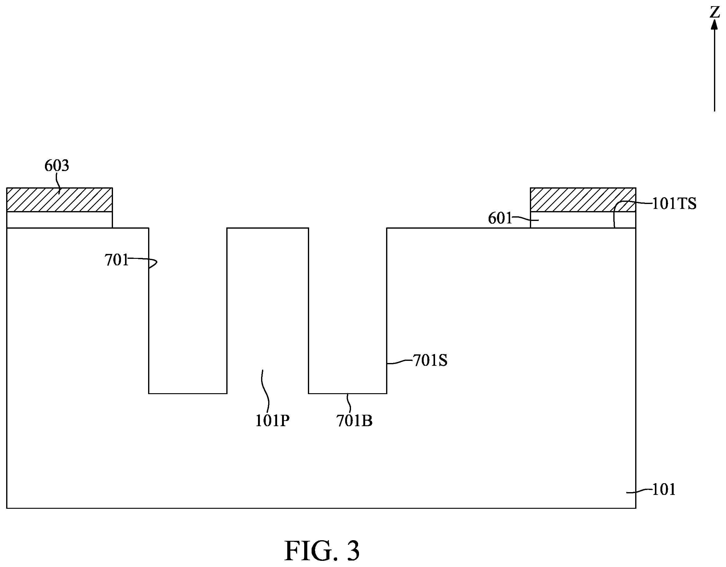 Patent US11824082 Figure 3 – Method for fabricating semiconductor device with capacitors having shared electrode