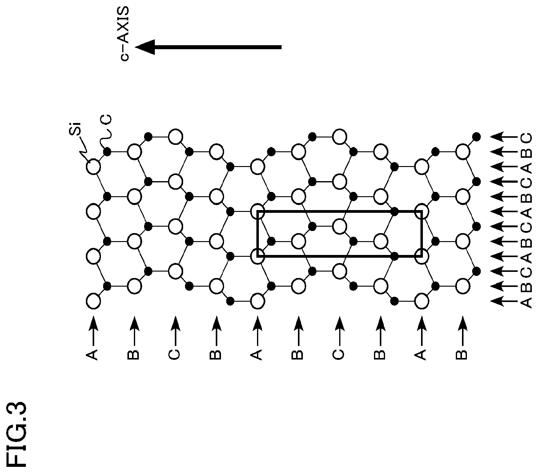 Patent US11824083 Figure 3 – Semiconductor device, semiconductor device manufacturing method, inverter circuit, drive device, vehicle, and elevator