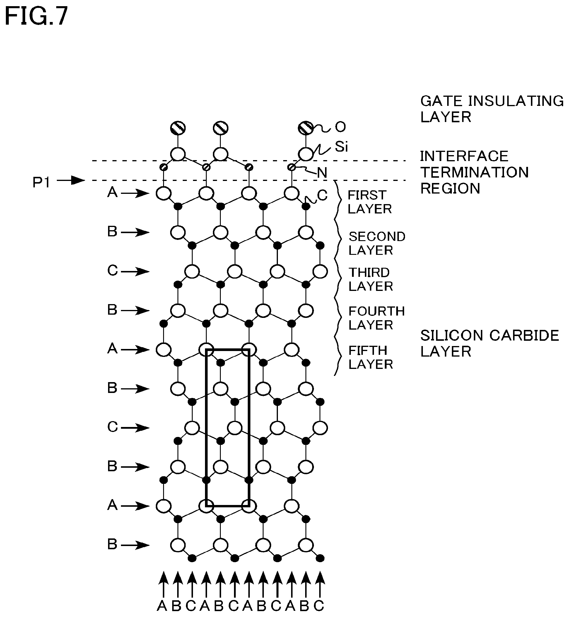 Patent US11824083 Figure 7 – Semiconductor device, semiconductor device manufacturing method, inverter circuit, drive device, vehicle, and elevator