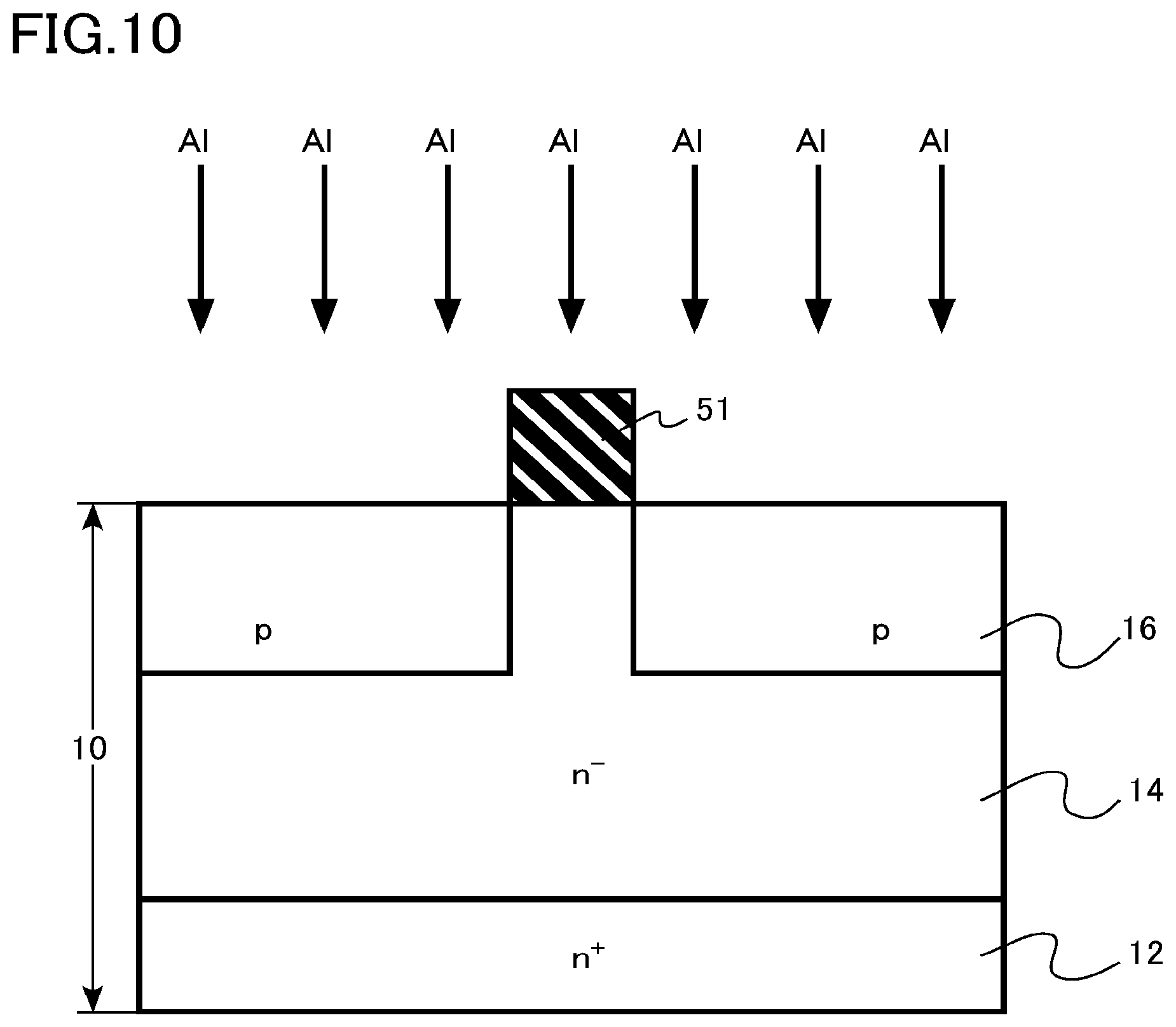Patent US11824083 Figure 10 – Semiconductor device, semiconductor device manufacturing method, inverter circuit, drive device, vehicle, and elevator