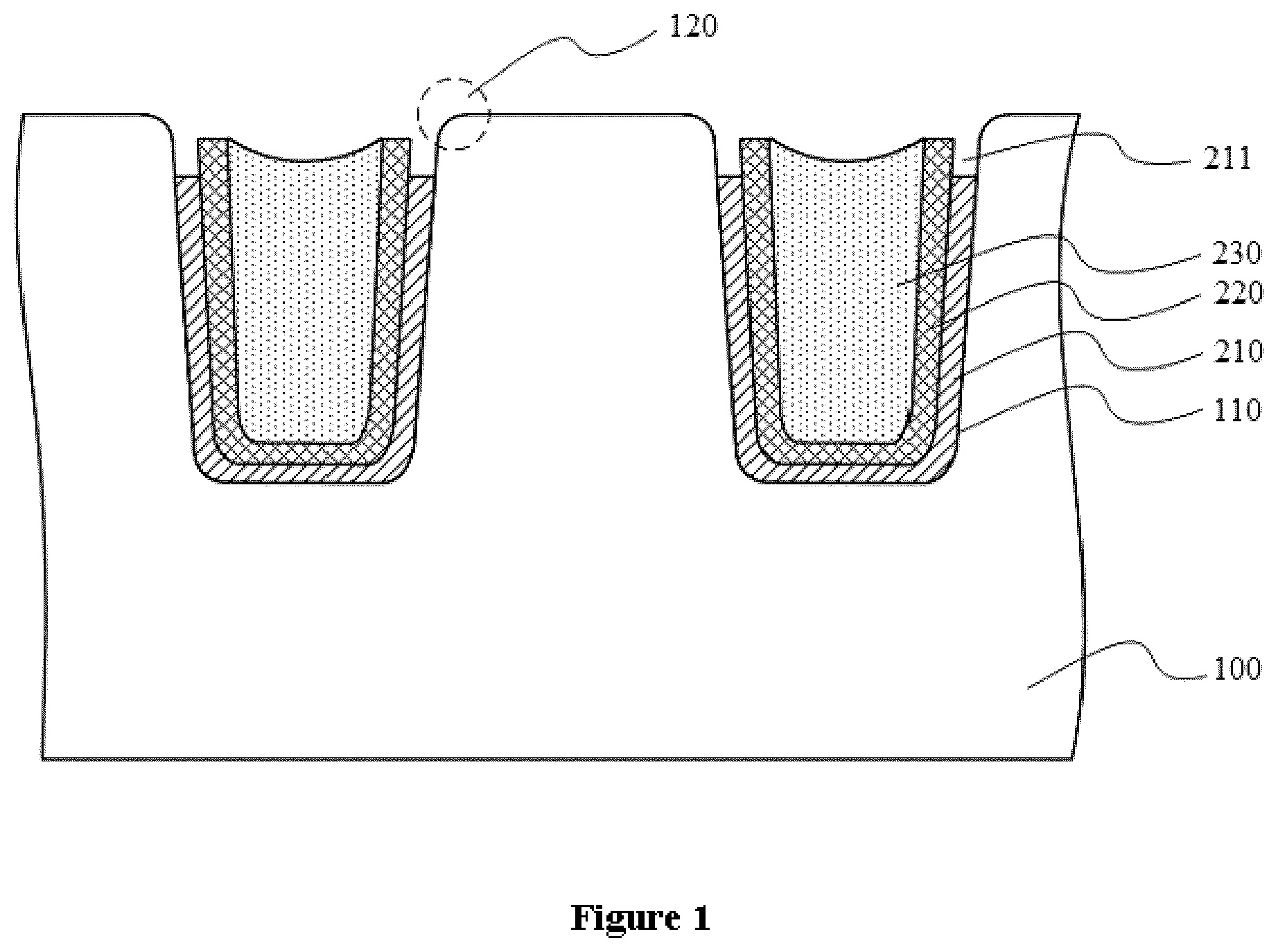 Patent US11824087 Figure 1 – Shallow trench isolation structure and semiconductor device with the same