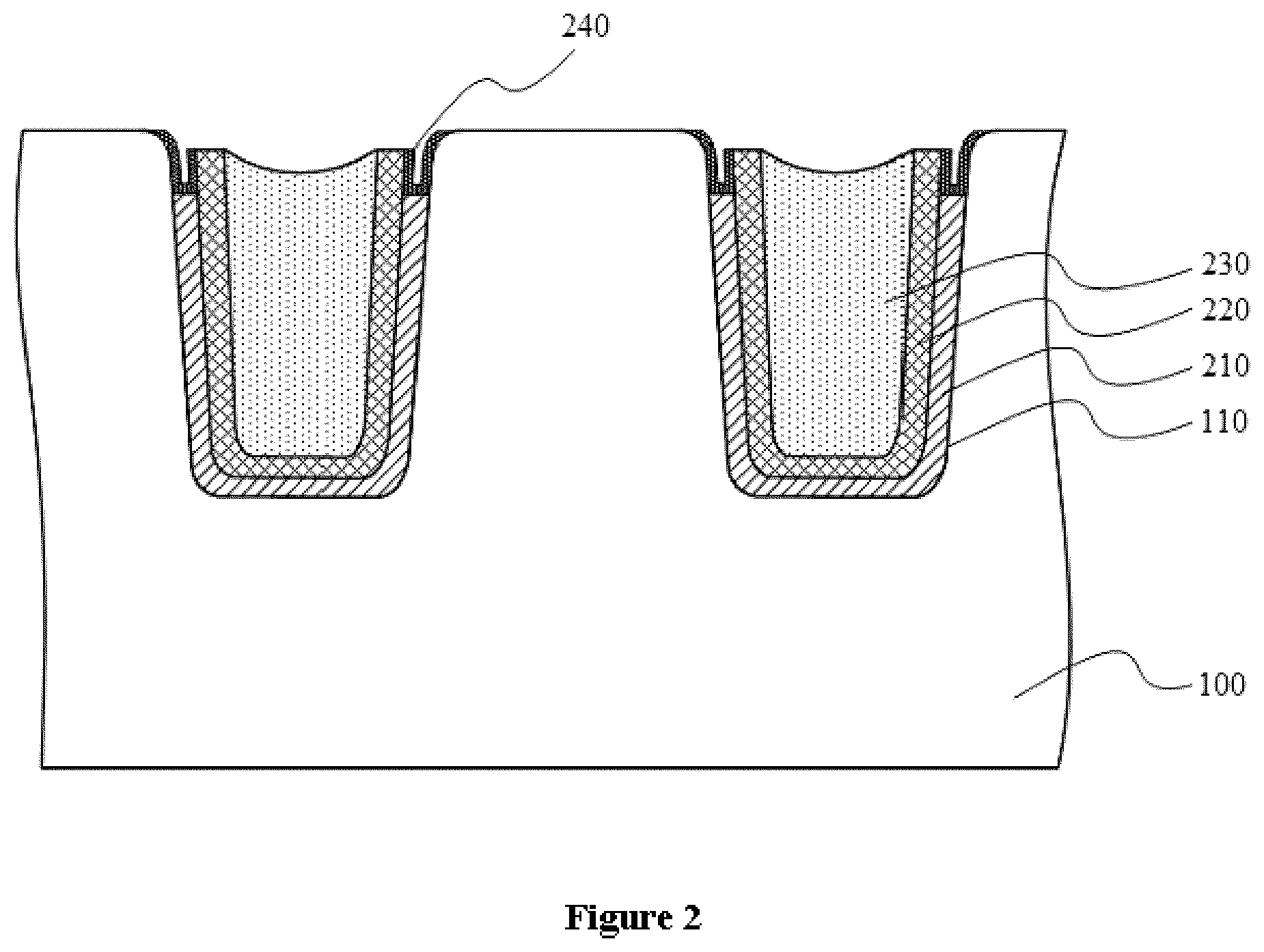 Patent US11824087 Figure 2 – Shallow trench isolation structure and semiconductor device with the same
