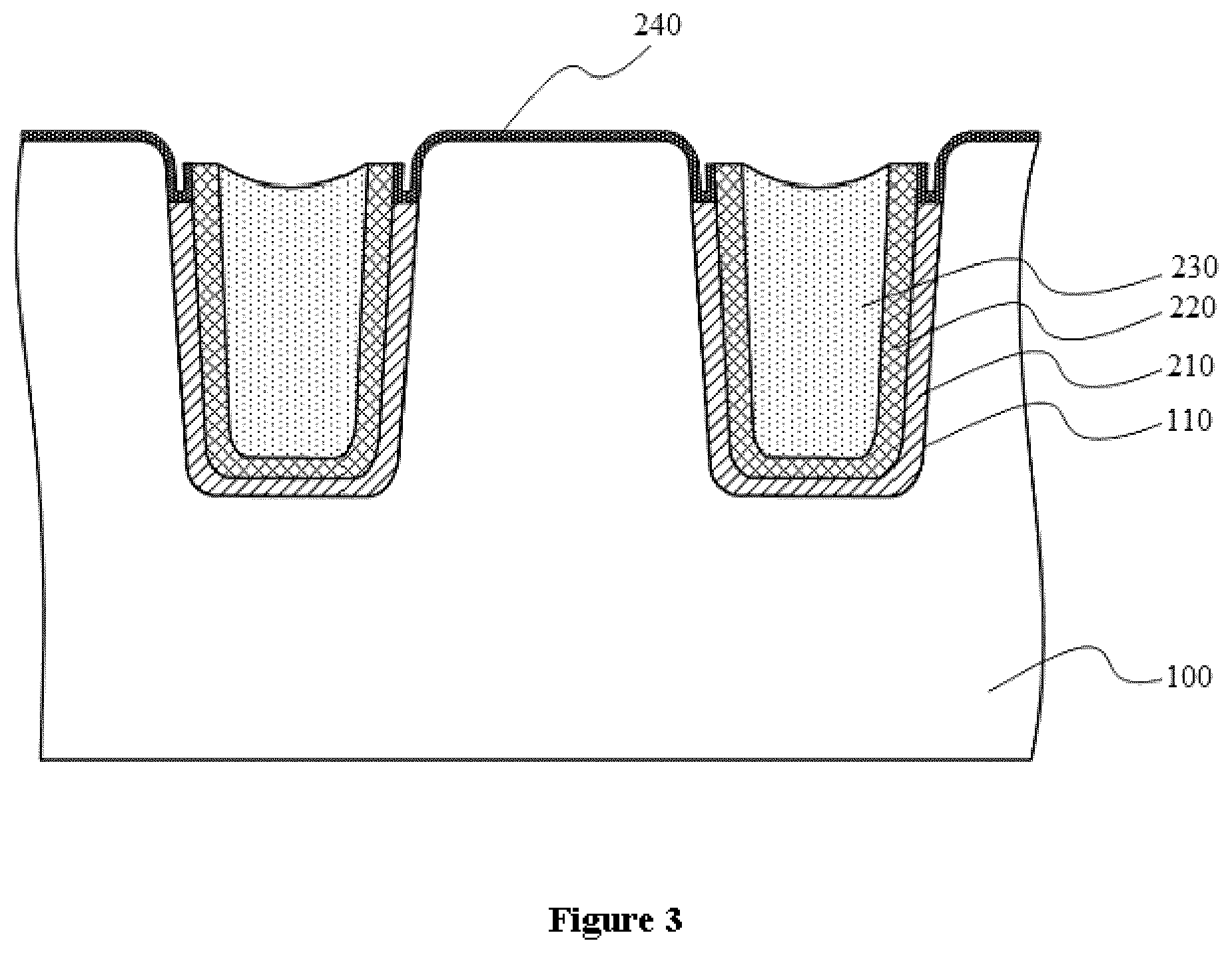 Patent US11824087 Figure 3 – Shallow trench isolation structure and semiconductor device with the same