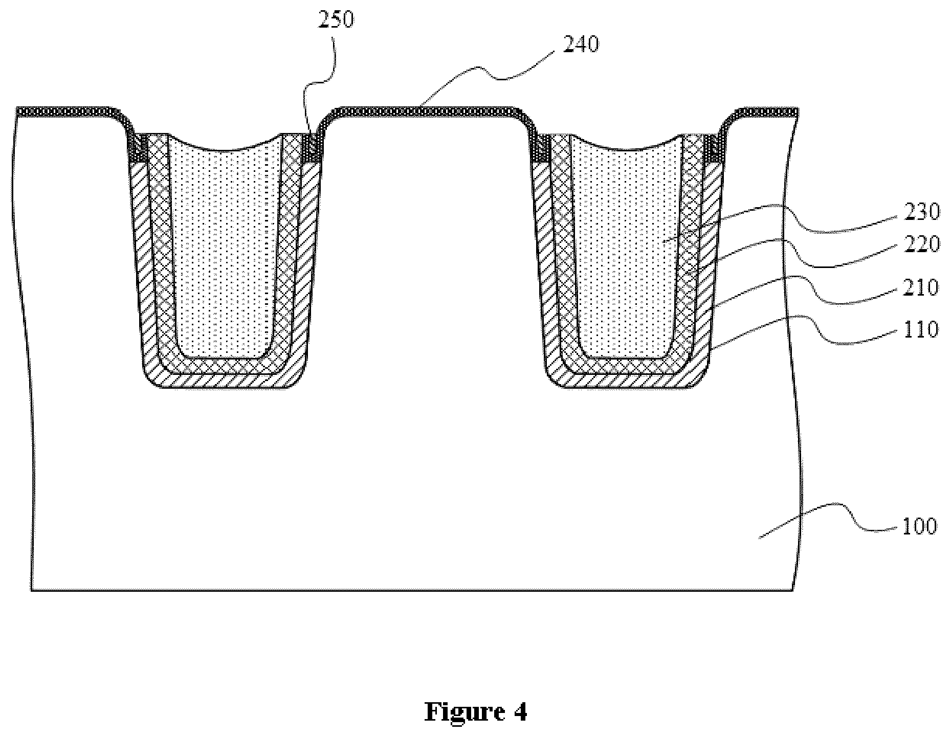 Patent US11824087 Figure 4 – Shallow trench isolation structure and semiconductor device with the same