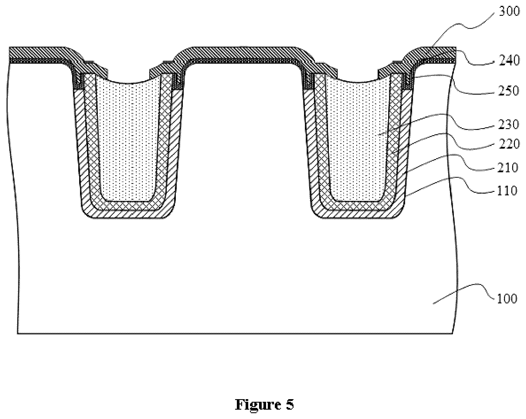 Patent US11824087 Figure 5 – Shallow trench isolation structure and semiconductor device with the same