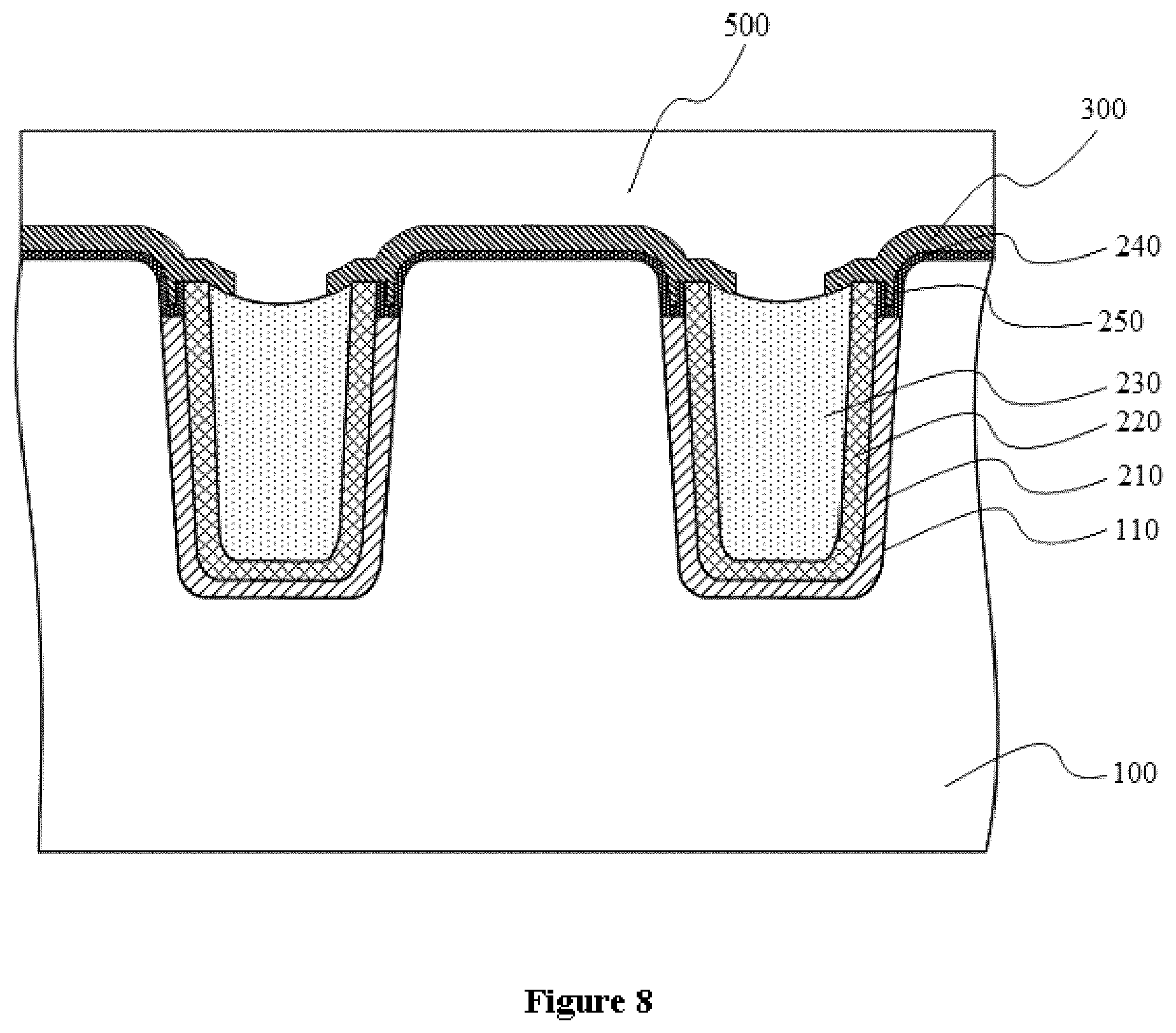 Patent US11824087 Figure 8 – Shallow trench isolation structure and semiconductor device with the same
