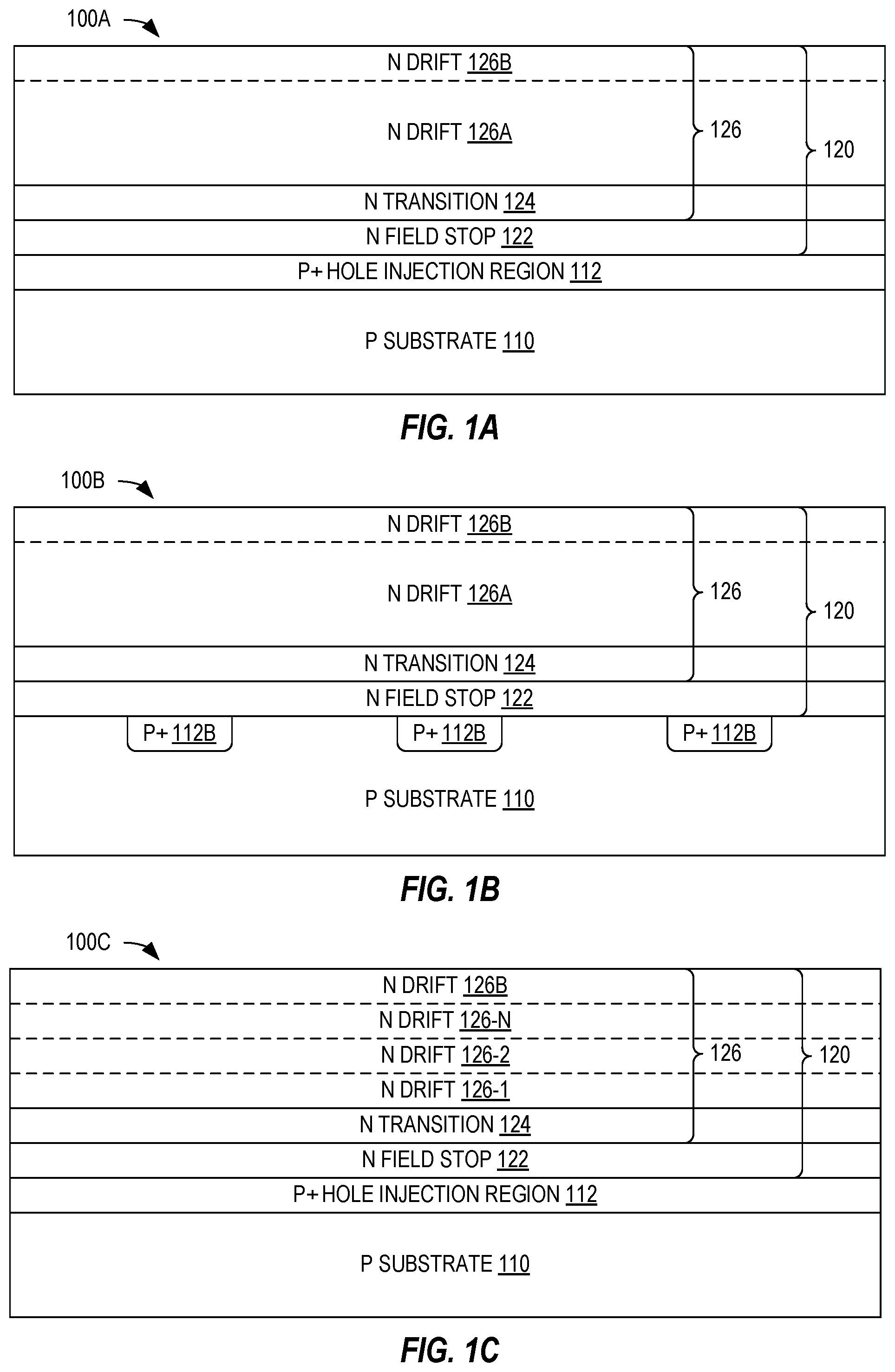 Patent US11824090 Figure 1 – Back side dopant activation in field stop IGBT