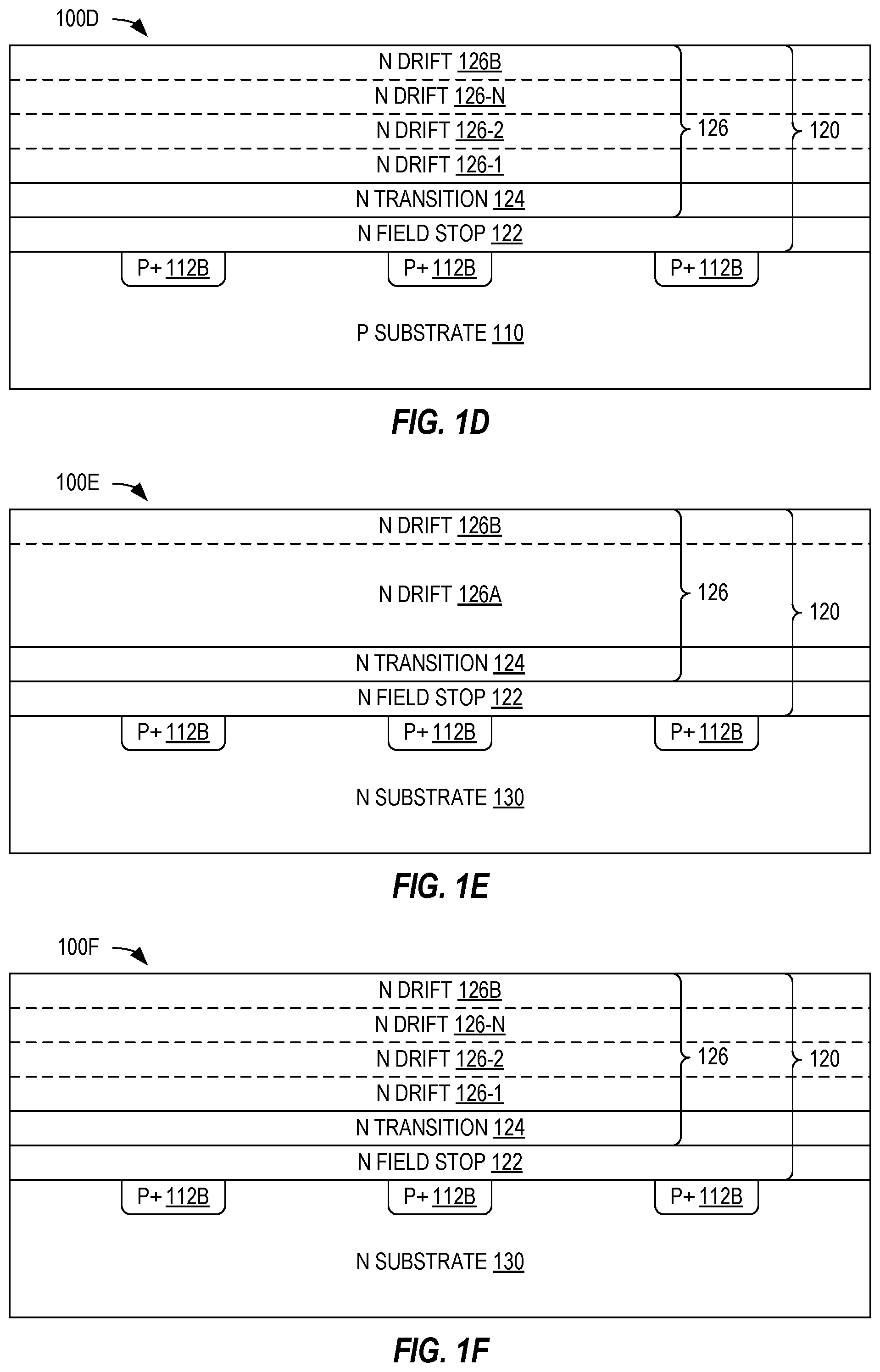 Patent US11824090 Figure 2 – Back side dopant activation in field stop IGBT