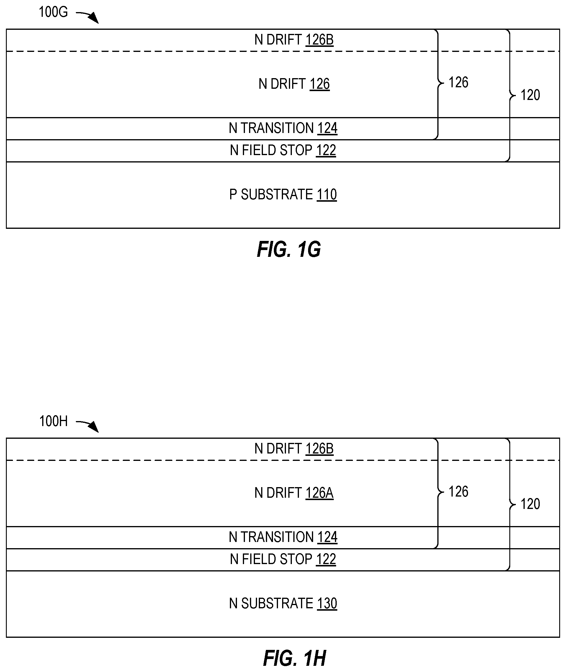 Patent US11824090 Figure 3 – Back side dopant activation in field stop IGBT