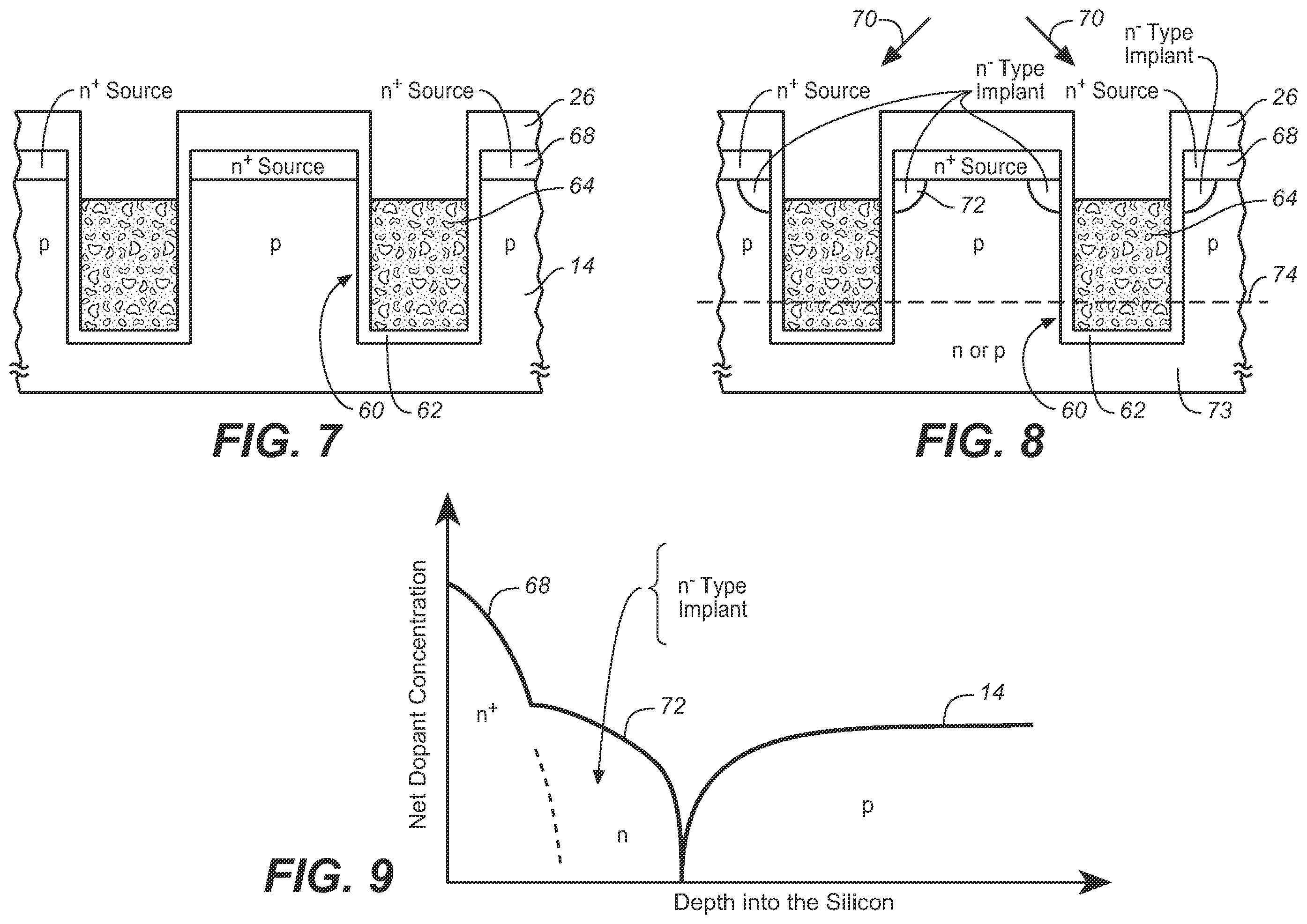 Patent US11824092 Figure 4 – Insulated trench gates with dopants implanted through gate oxide