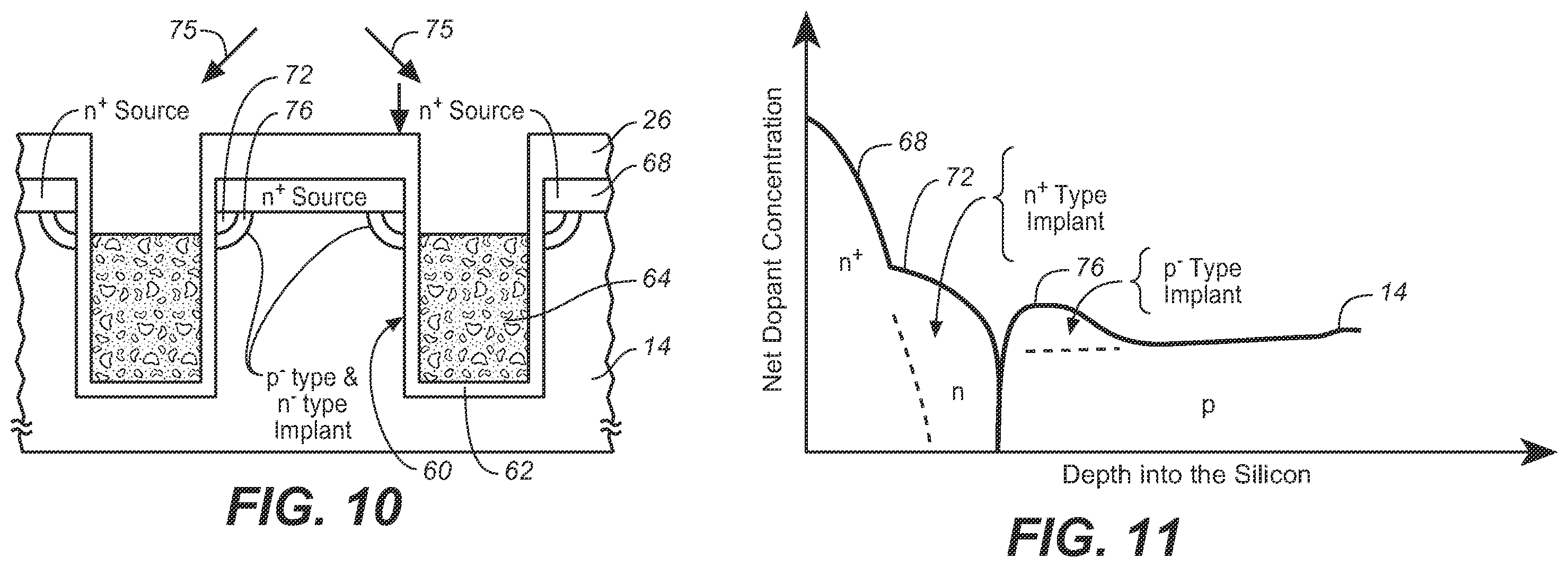 Patent US11824092 Figure 5 – Insulated trench gates with dopants implanted through gate oxide