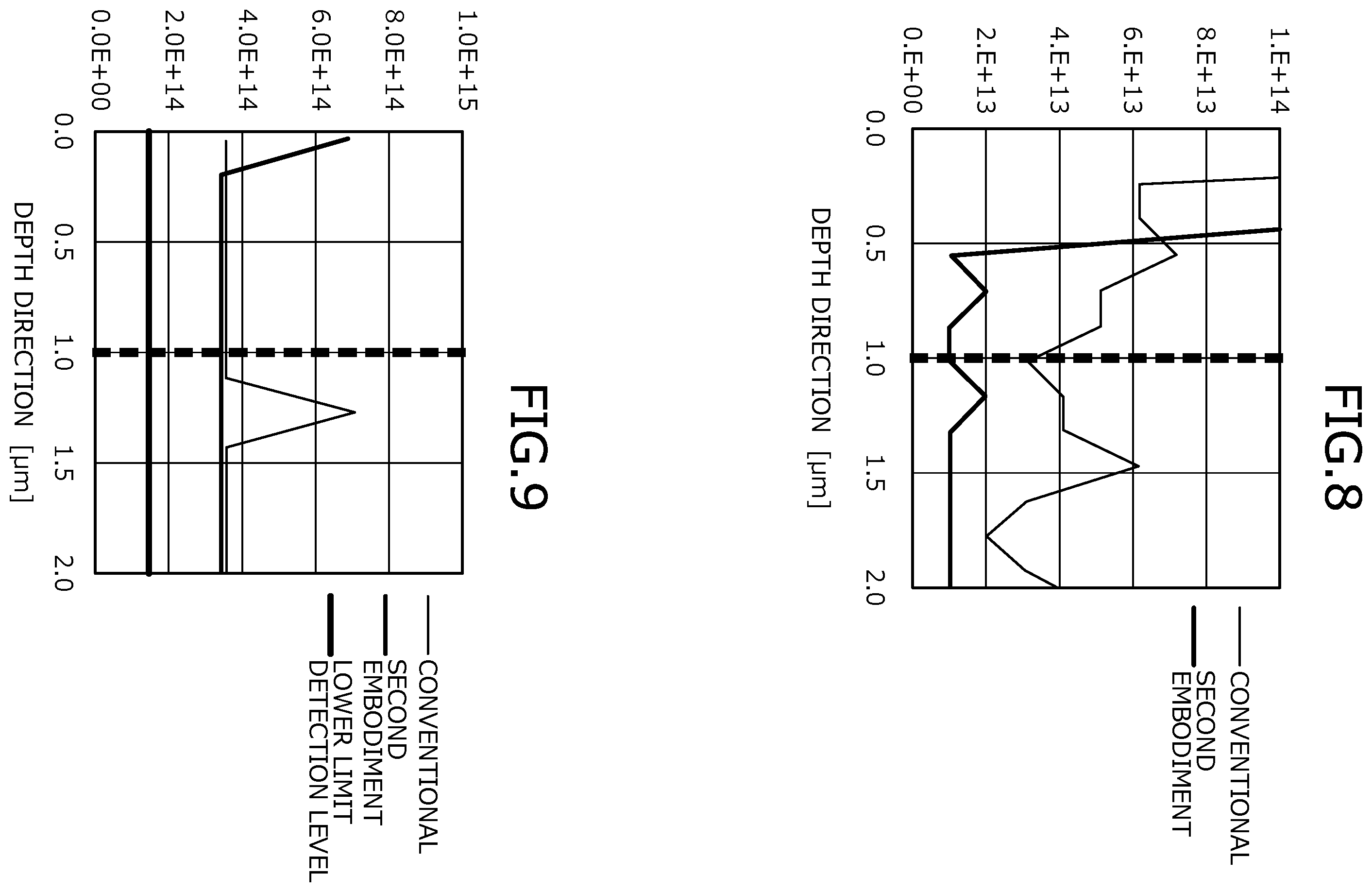 Patent US11824093 Figure 5 – Silicon carbide semiconductor device