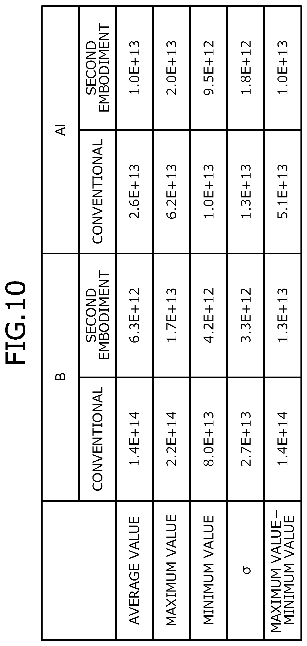 Patent US11824093 Figure 6 – Silicon carbide semiconductor device