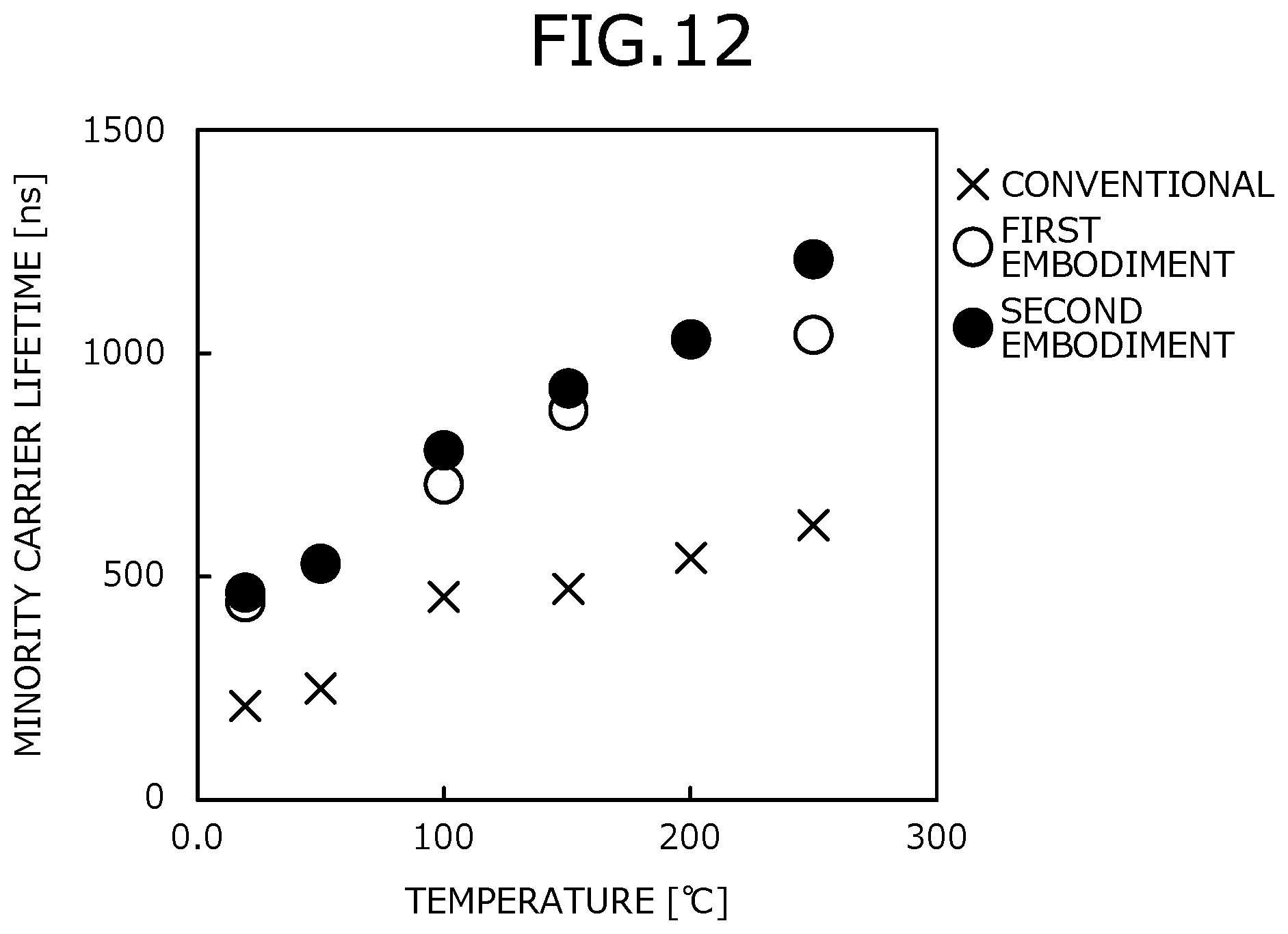 Patent US11824093 Figure 8 – Silicon carbide semiconductor device