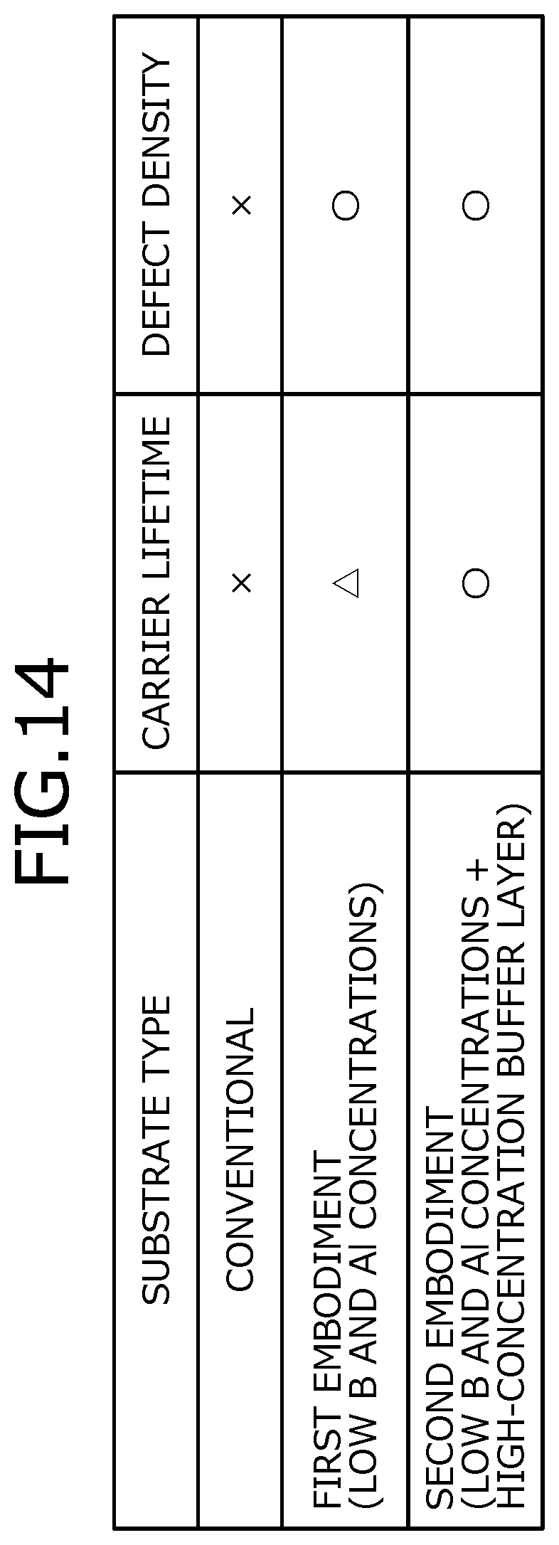 Patent US11824093 Figure 10 – Silicon carbide semiconductor device
