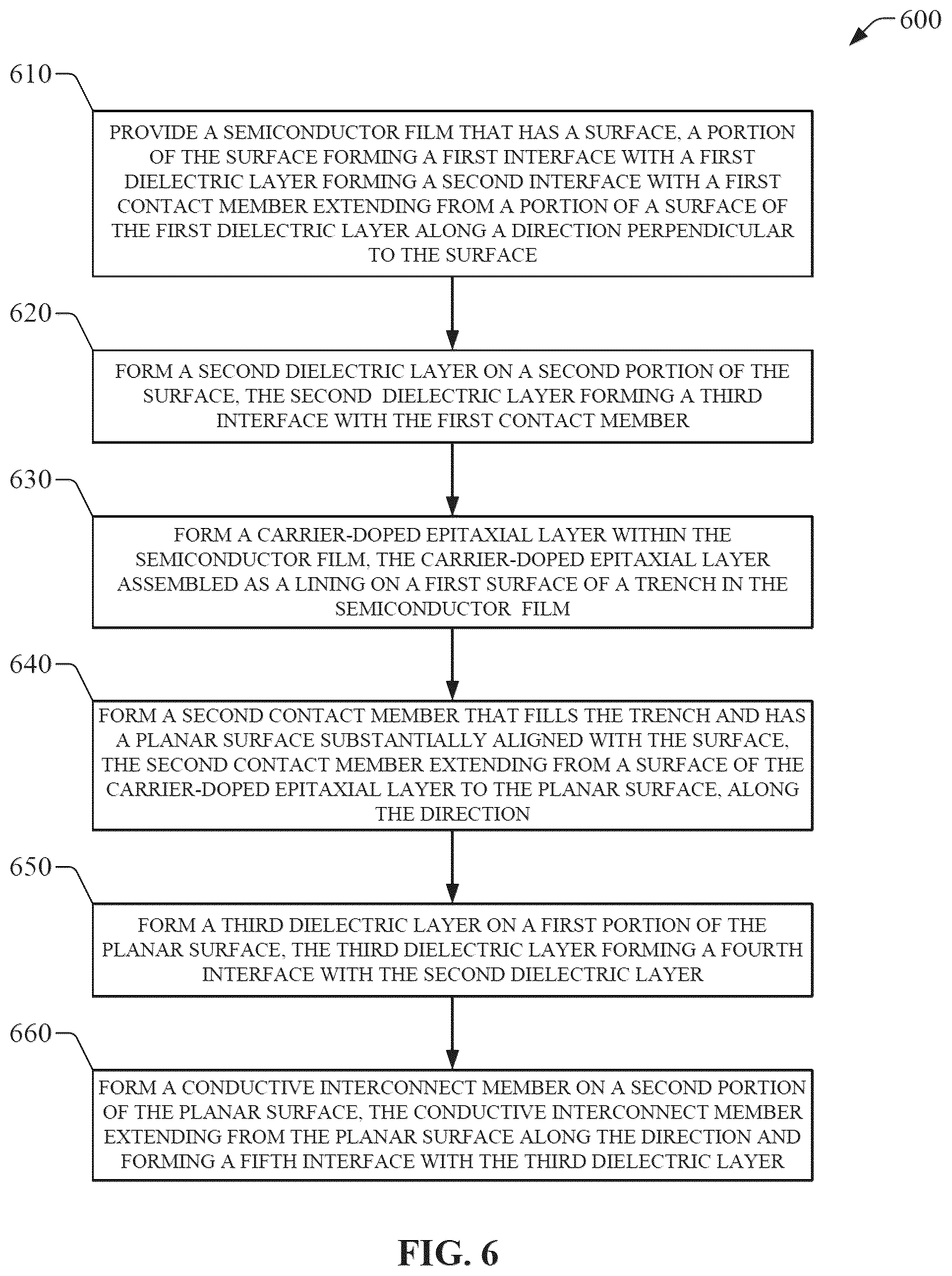 Patent US11824097 Figure 10 – Contact architecture for capacitance reduction and satisfactory contact resistance