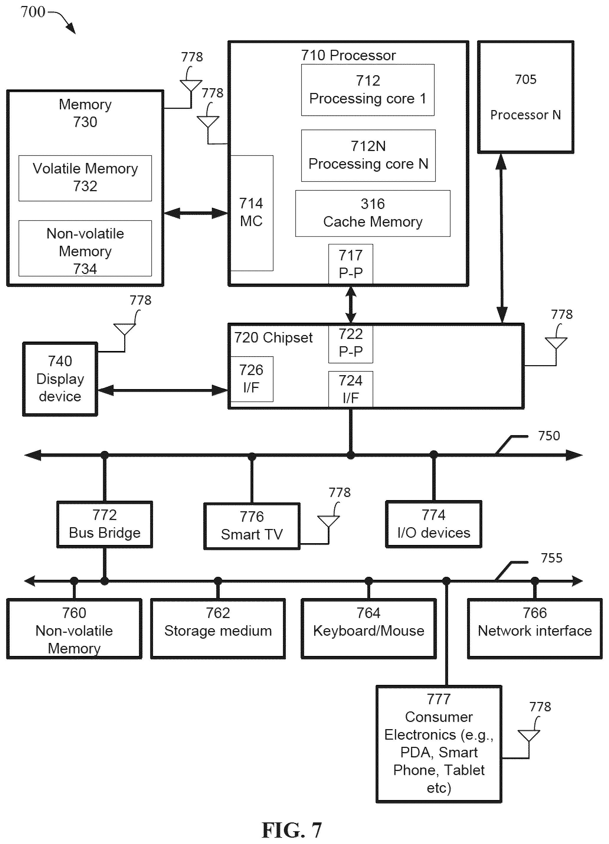 Patent US11824097 Figure 11 – Contact architecture for capacitance reduction and satisfactory contact resistance