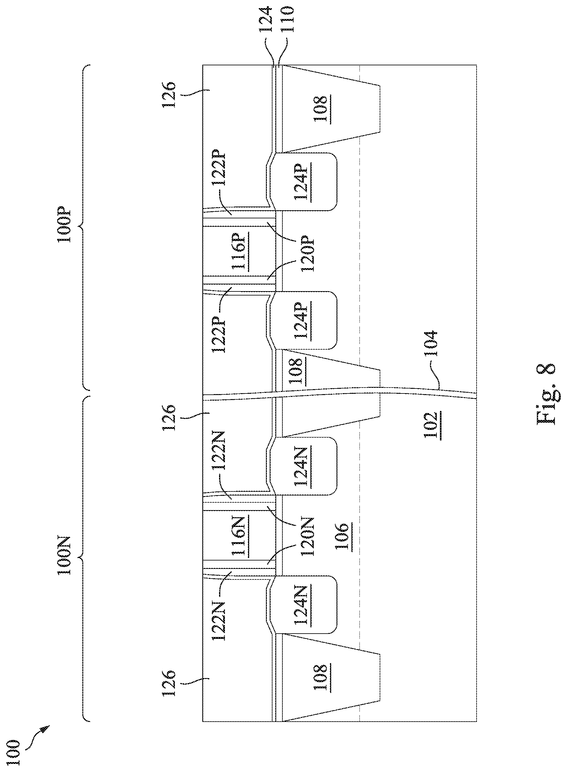 Patent US11824100 Figure 8 – Gate structure of semiconductor device and method of forming same