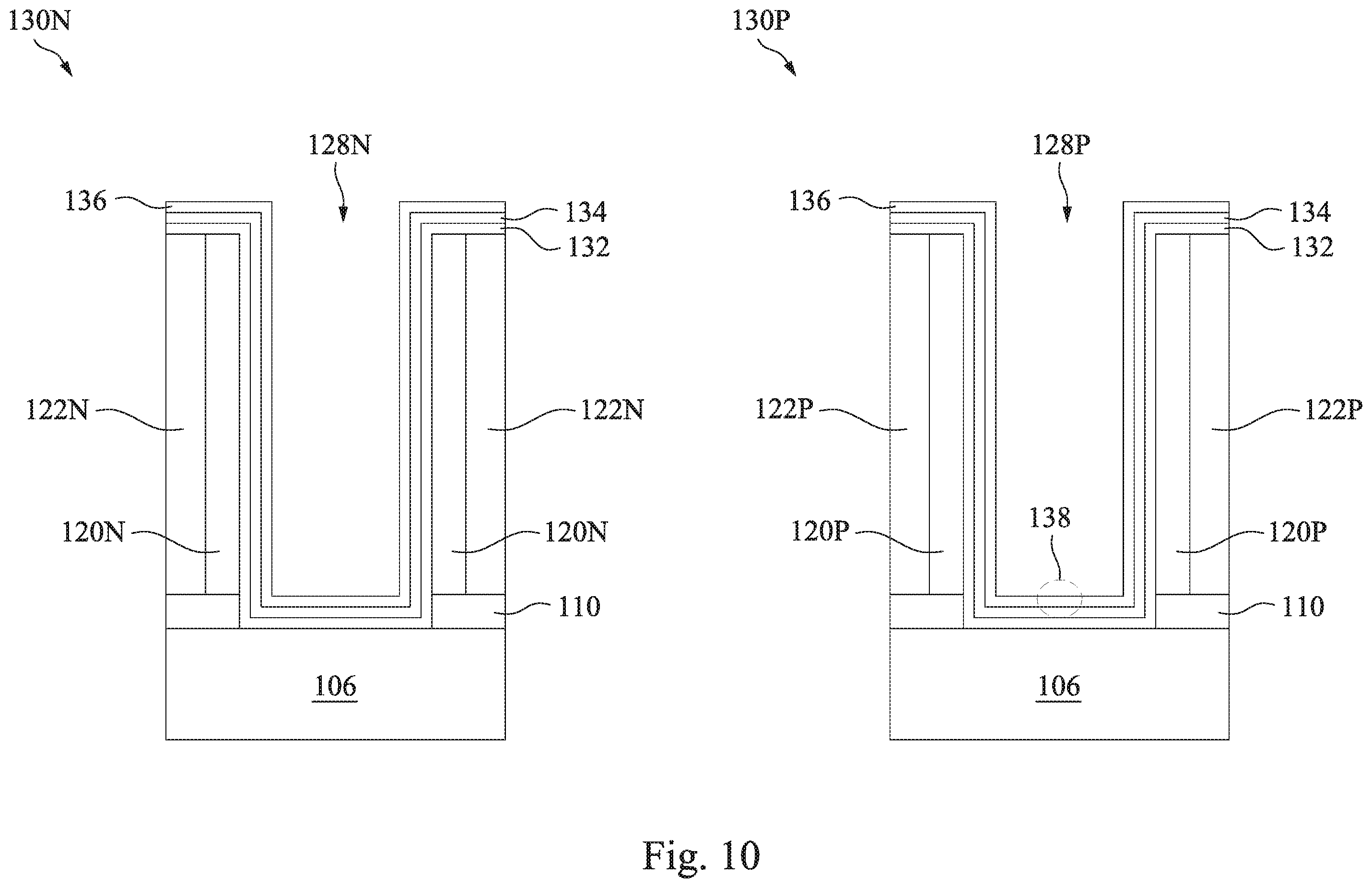 Patent US11824100 Figure 10 – Gate structure of semiconductor device and method of forming same