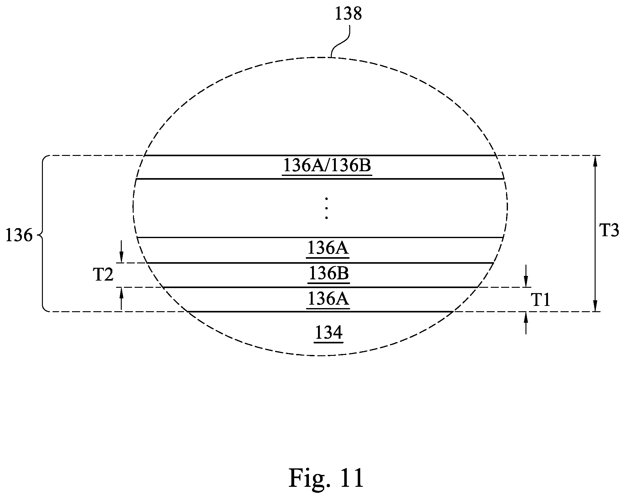 Patent US11824100 Figure 11 – Gate structure of semiconductor device and method of forming same